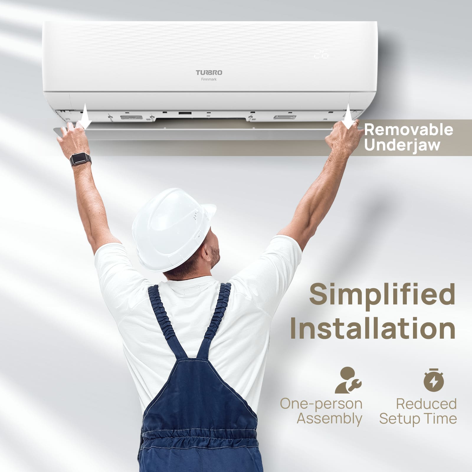 Finnmark 18,000 BTU Single Zone Mini Split AC (R32)