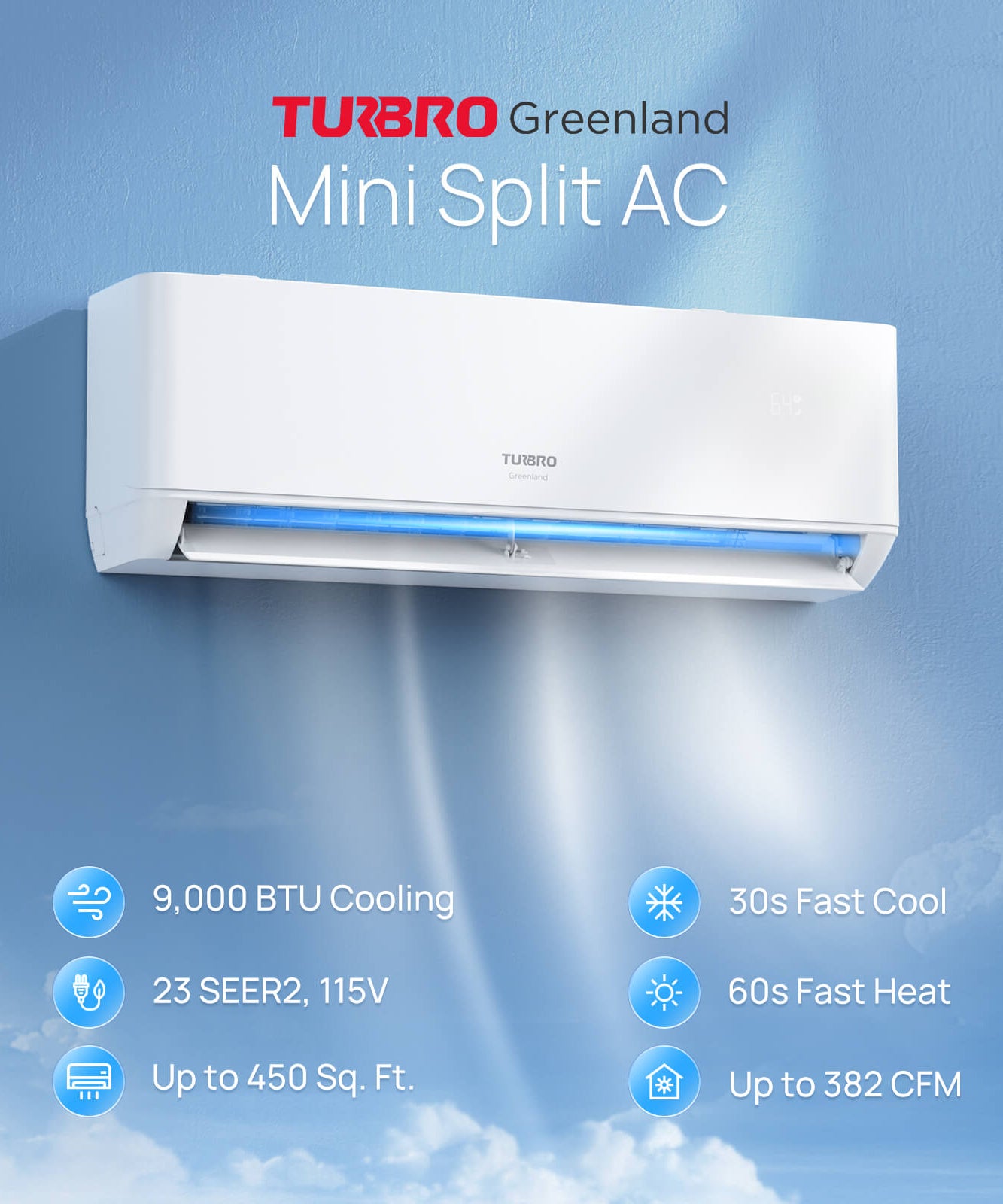 Greenland 9,000 BTU Single Zone Mini Split AC (R454B)
