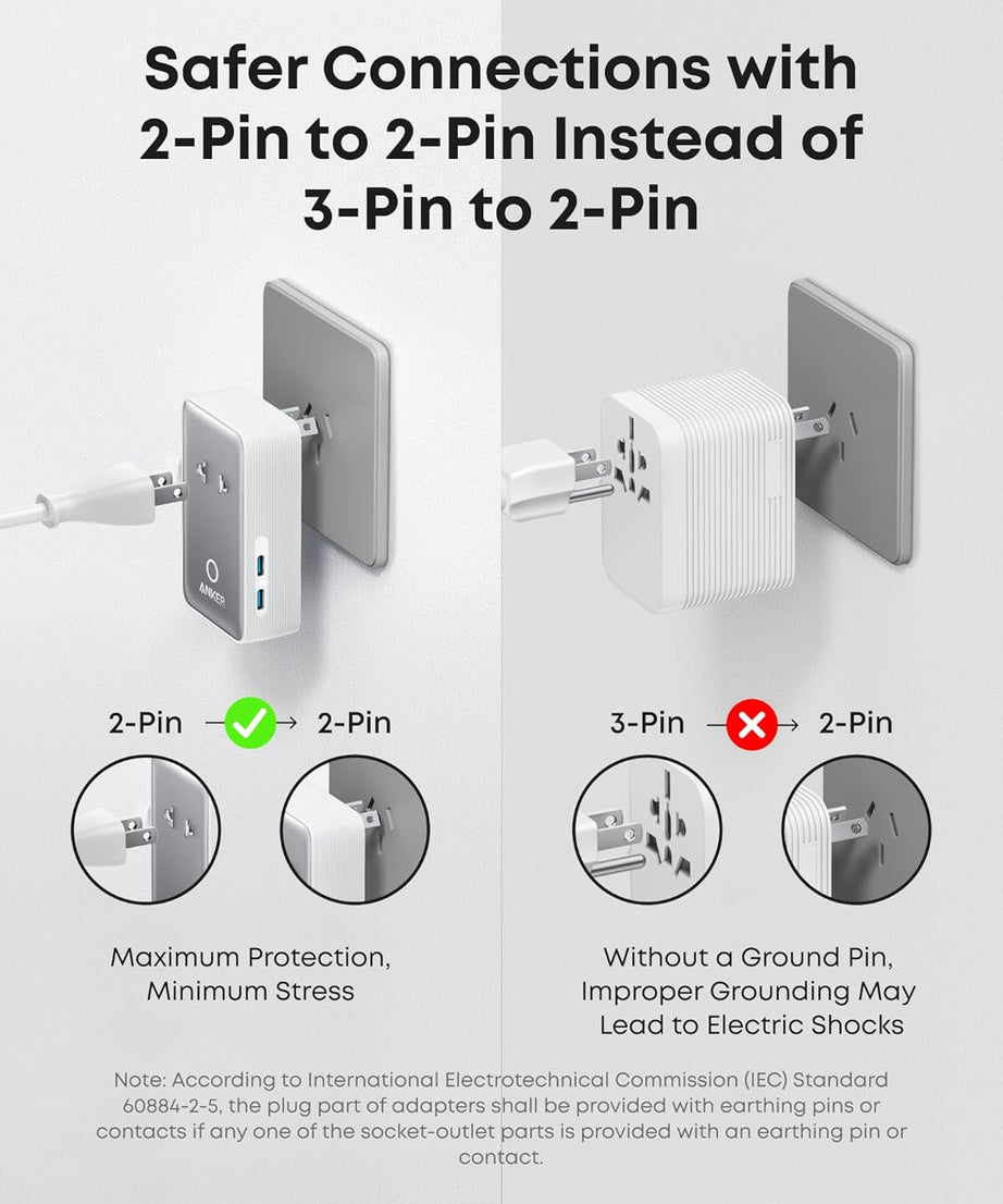 Anker Nano Travel Adapter (5-in-1, 20W, 1-Pack)