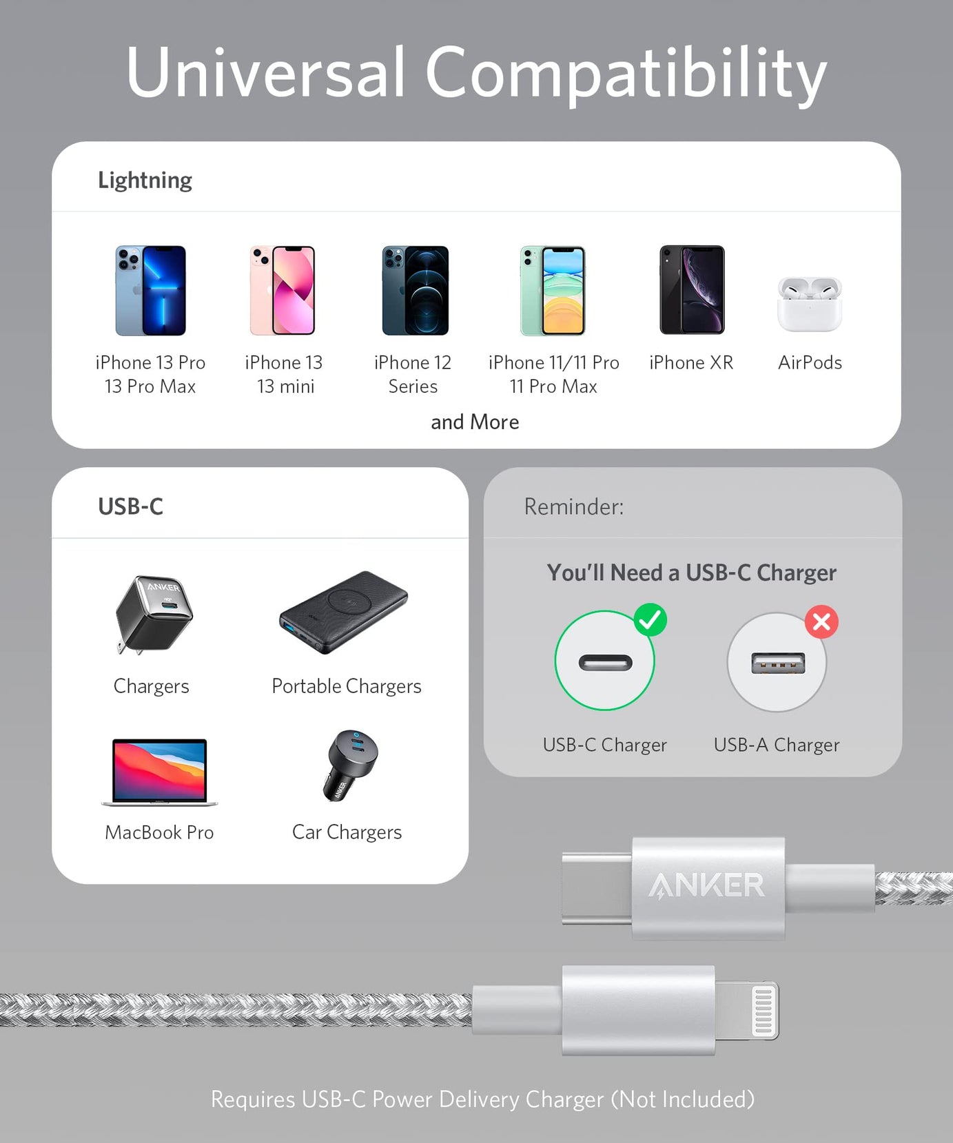 Anker <b>331</b> USB-C to Lightning Cable