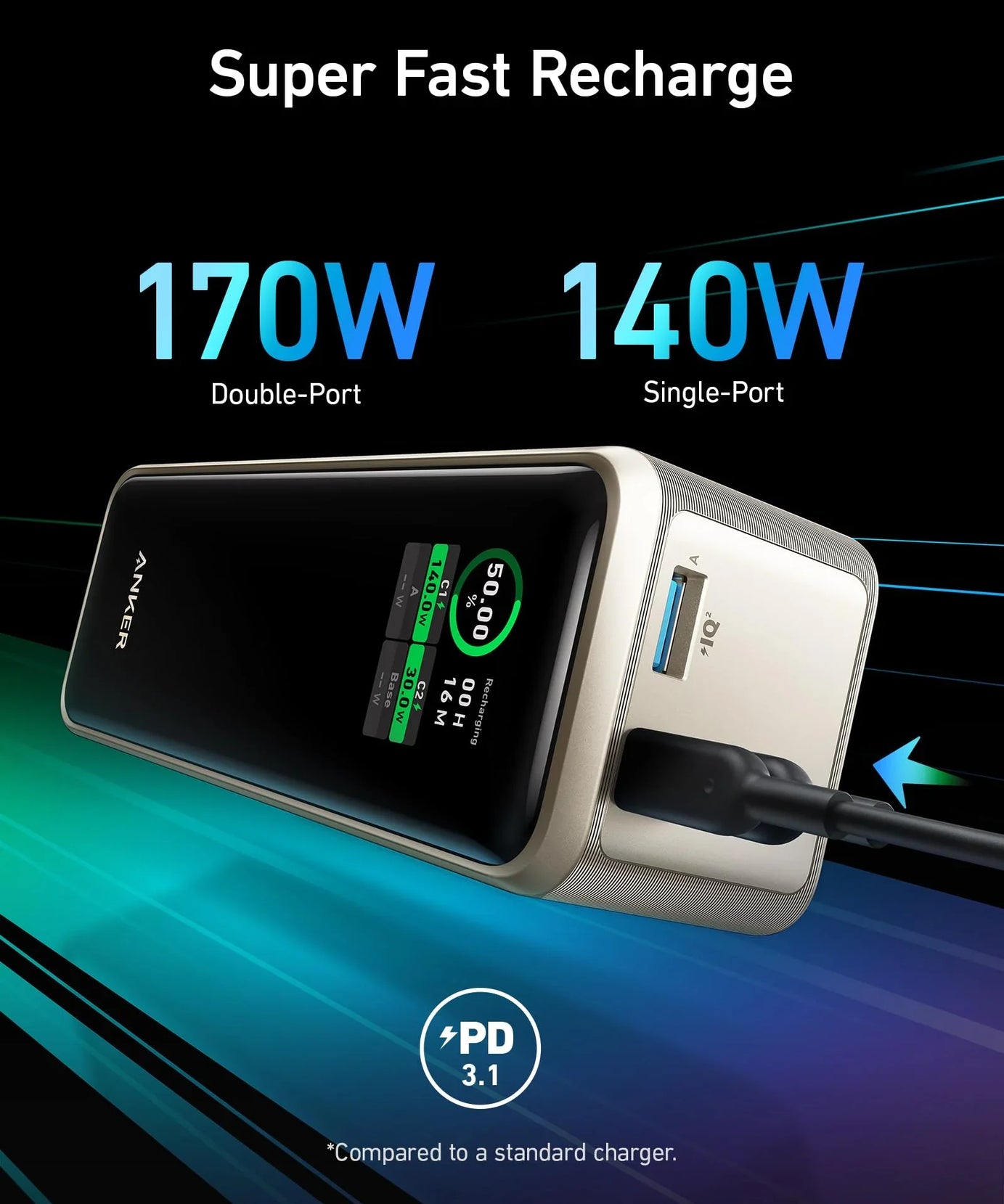 Anker Prime Power Bank (27K, 250W)