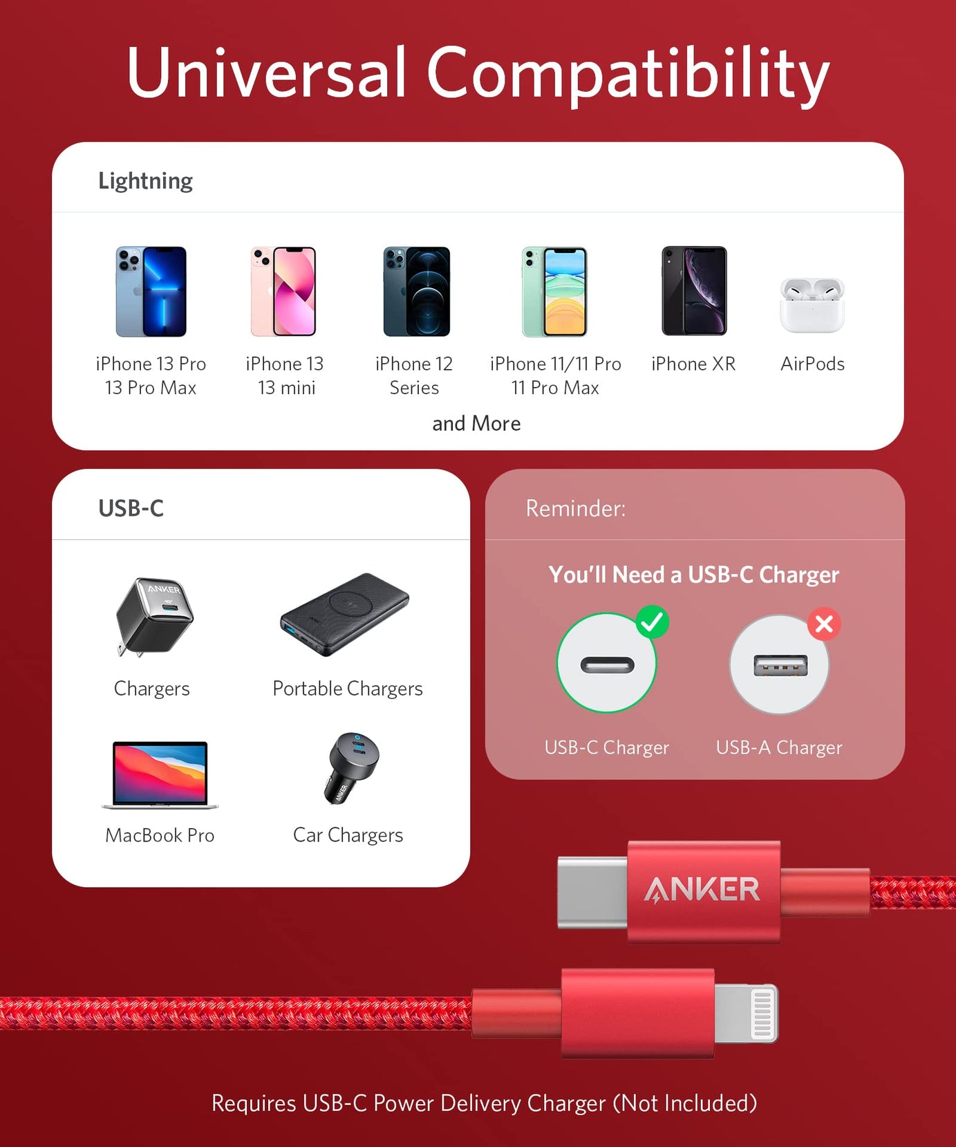 Anker <b>331</b> USB-C to Lightning Cable