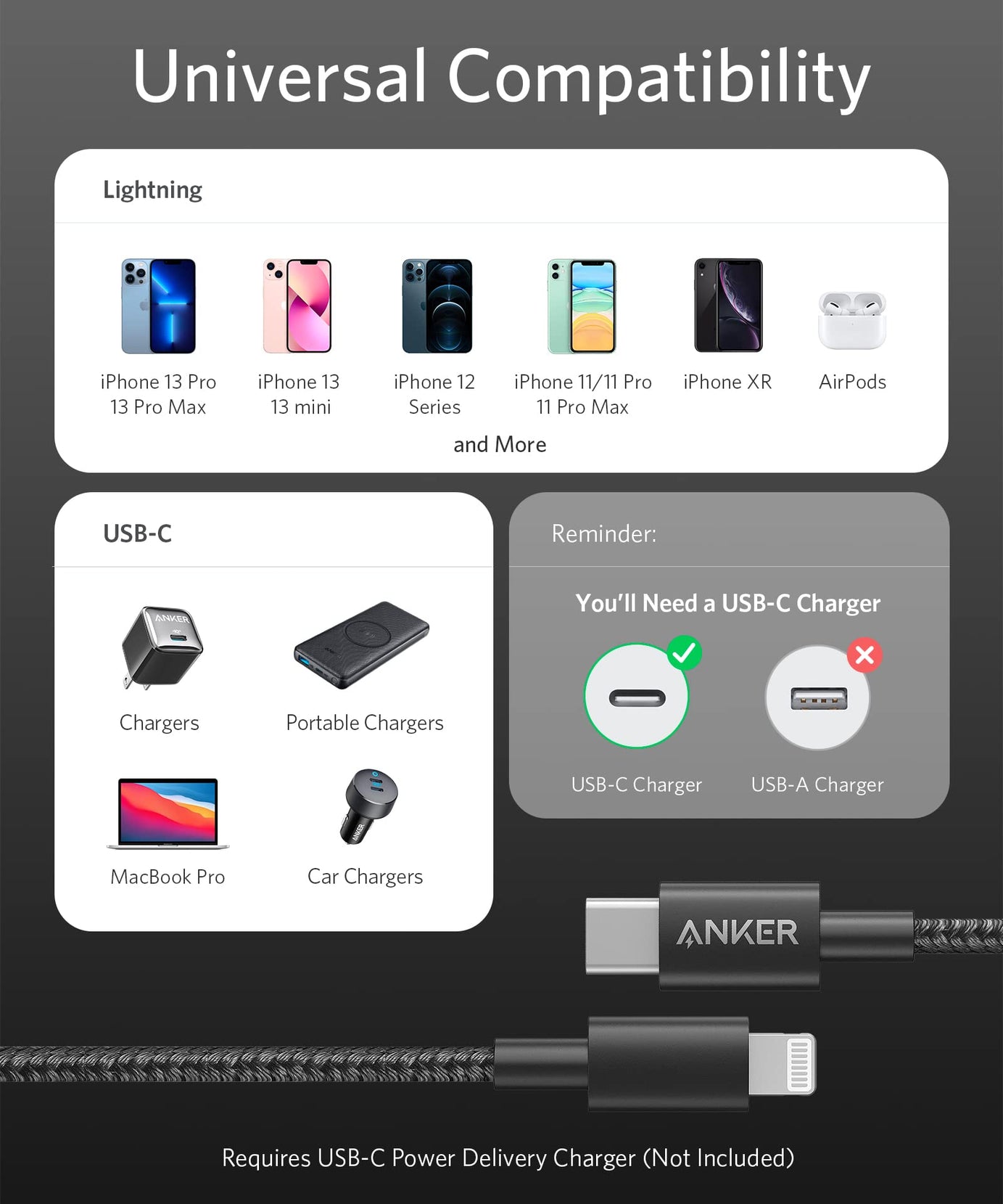 Anker <b>331</b> USB-C to Lightning Cable
