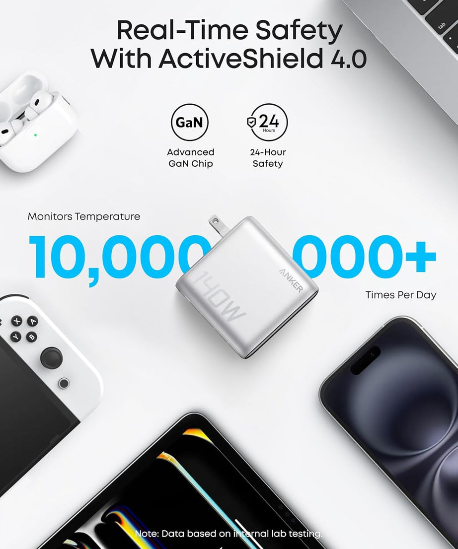 Anker Charger (140W, 4-Port, PD 3.1) with USB-C Cable