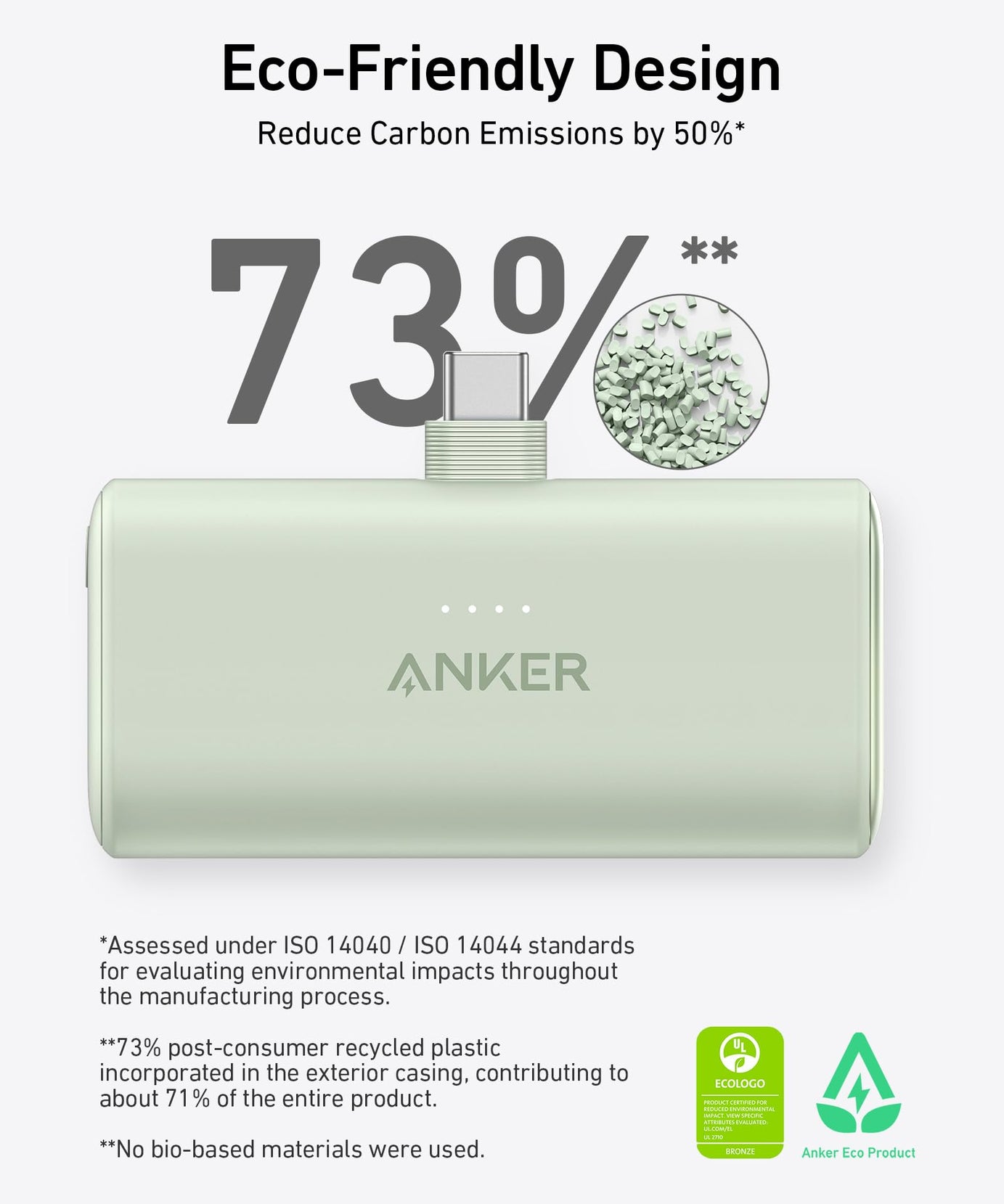 Anker Nano Power Bank (22.5W, Built-In USB-C Connector)