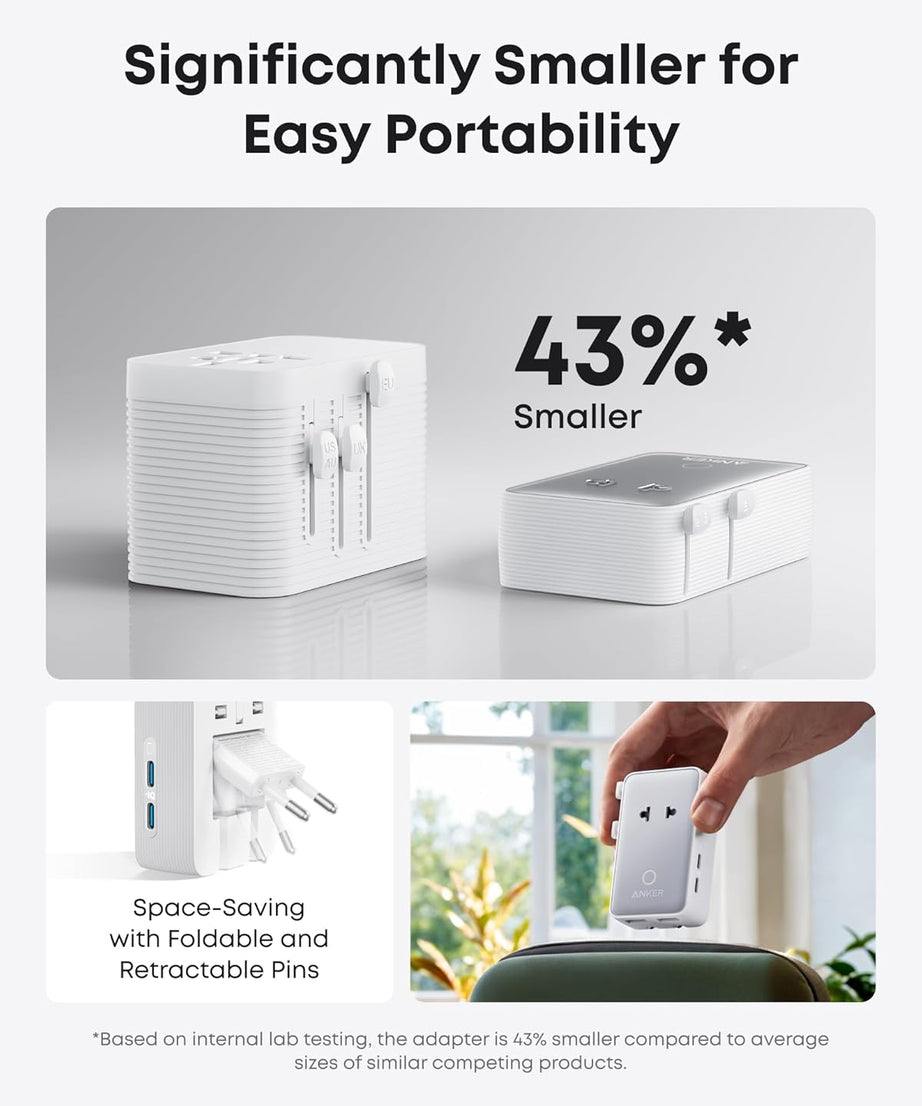 Anker Nano Travel Adapter (5-in-1, 20W, 1-Pack)
