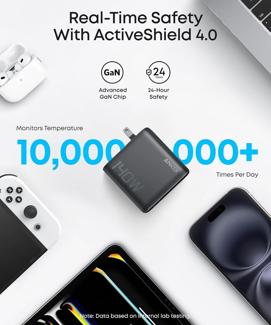Anker Charger (140W, 4-Port, PD 3.1) with USB-C Cable