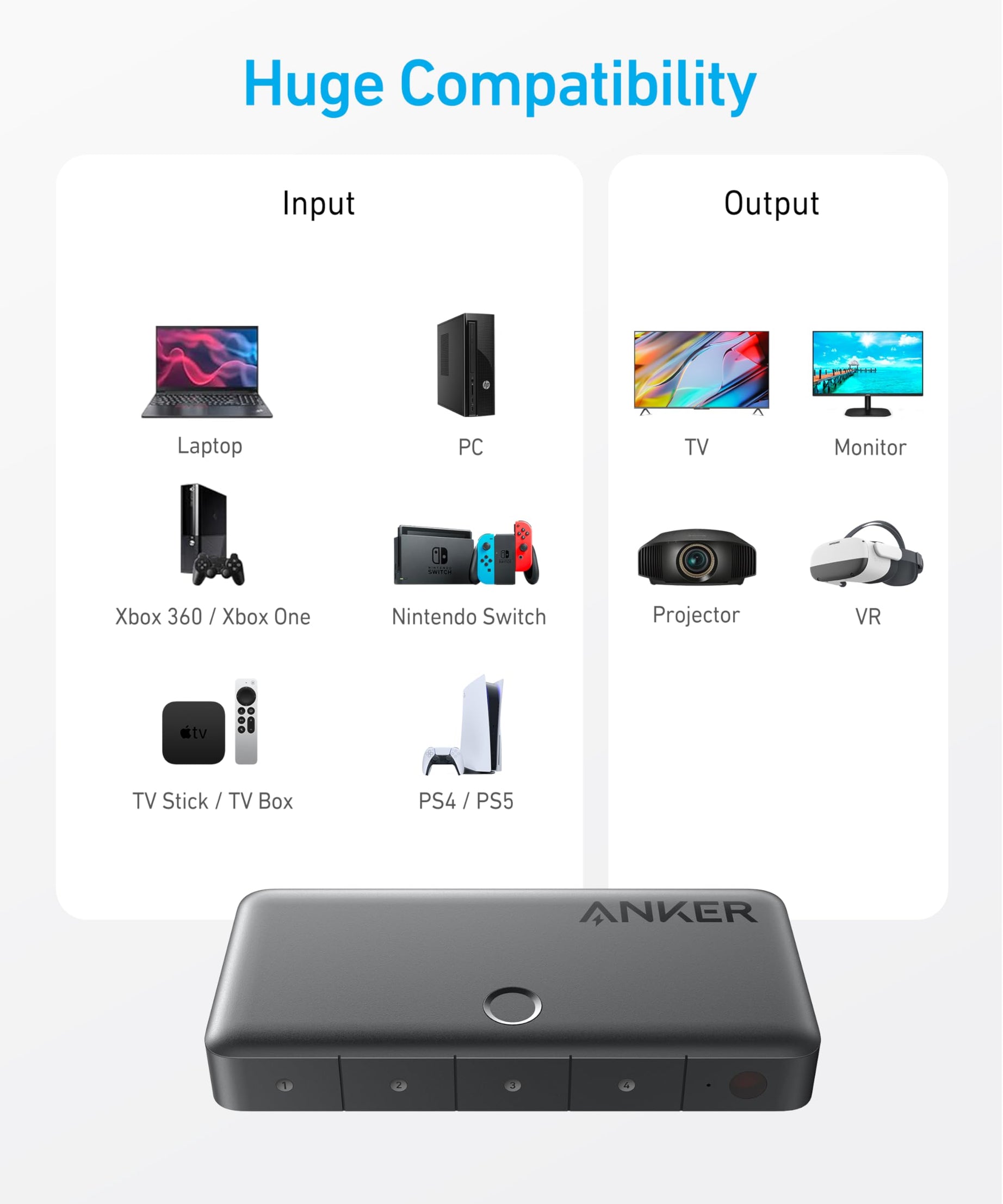 Anker HDMI Switch (4 in 1 Out, 4K HDMI)