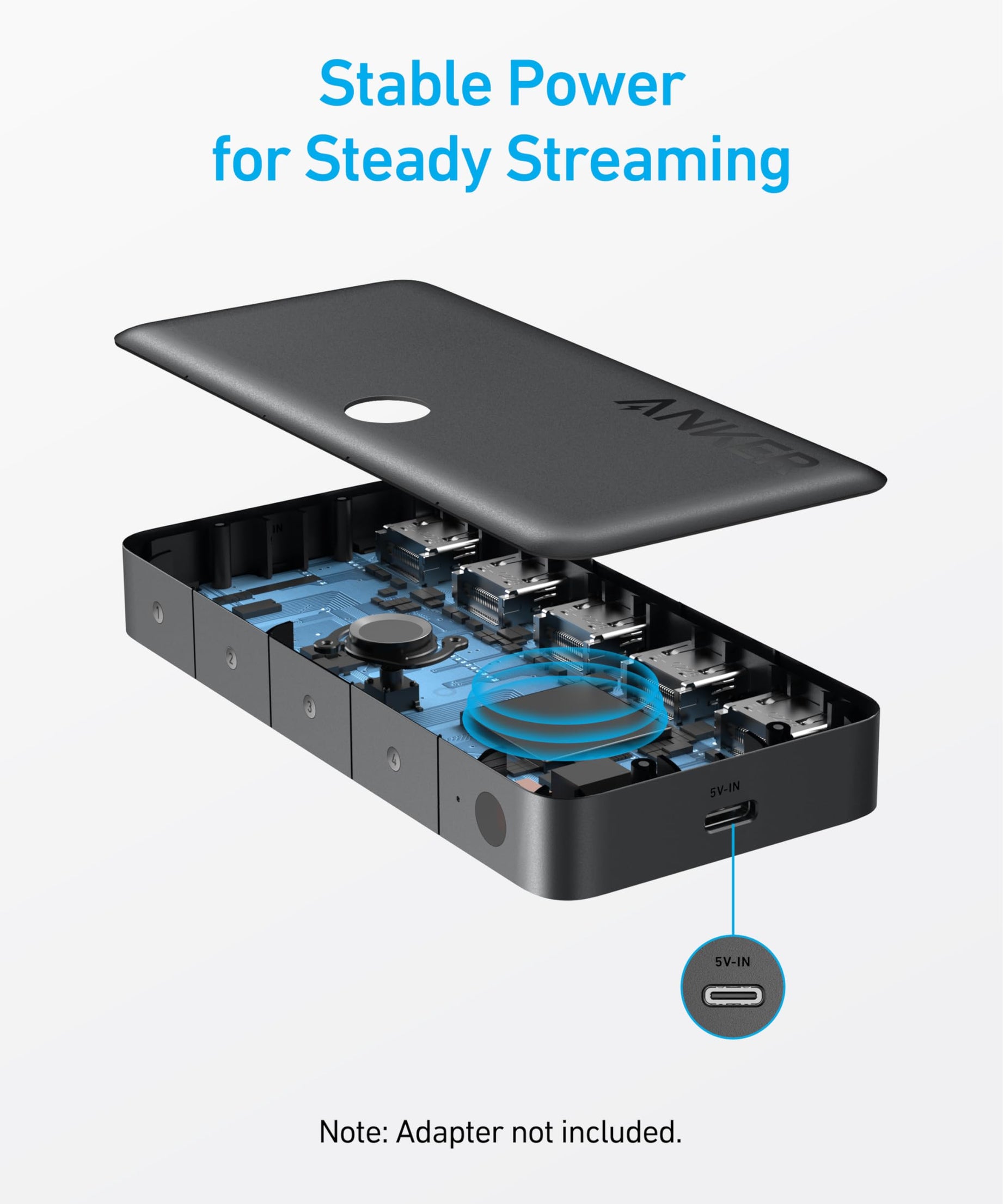 Anker HDMI Switch (4 in 1 Out, 4K HDMI)