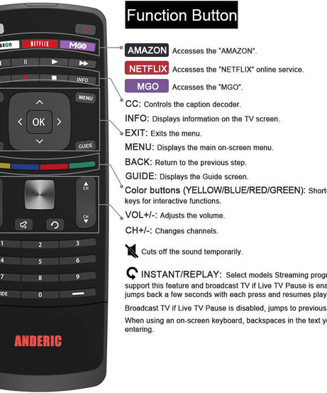 Anderic RRXRT303 Replacement Smart TV Remote Control with QWERTY Keyboard for Vizio