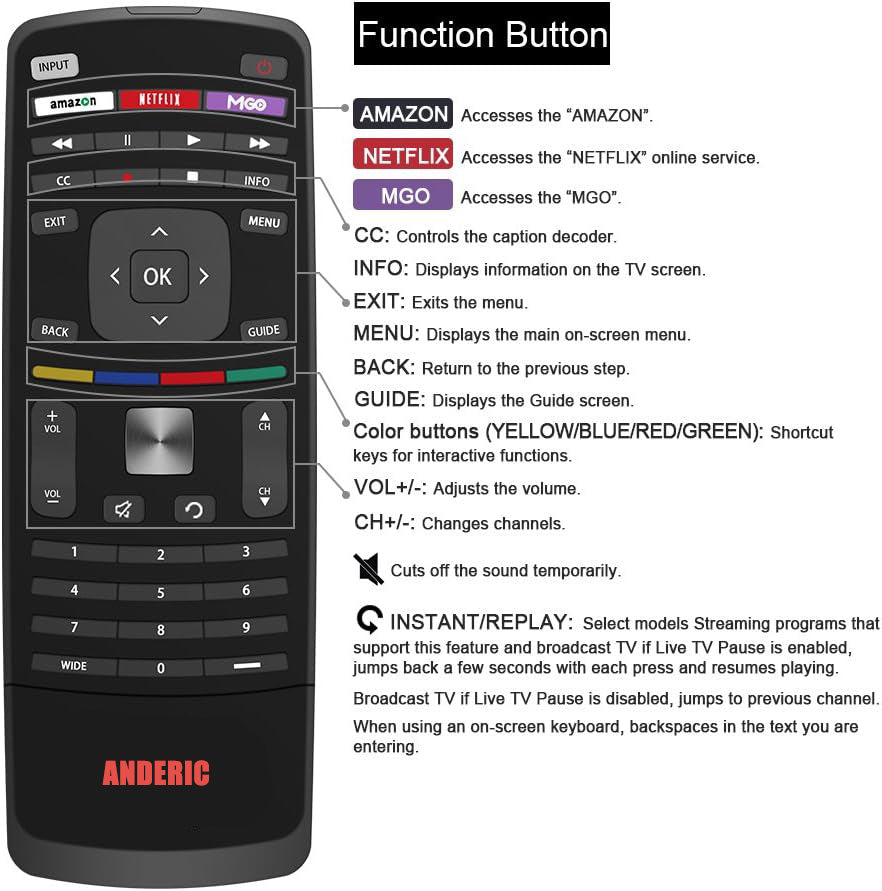 Anderic RRXRT303 Replacement Smart TV Remote Control with QWERTY Keyboard for Vizio