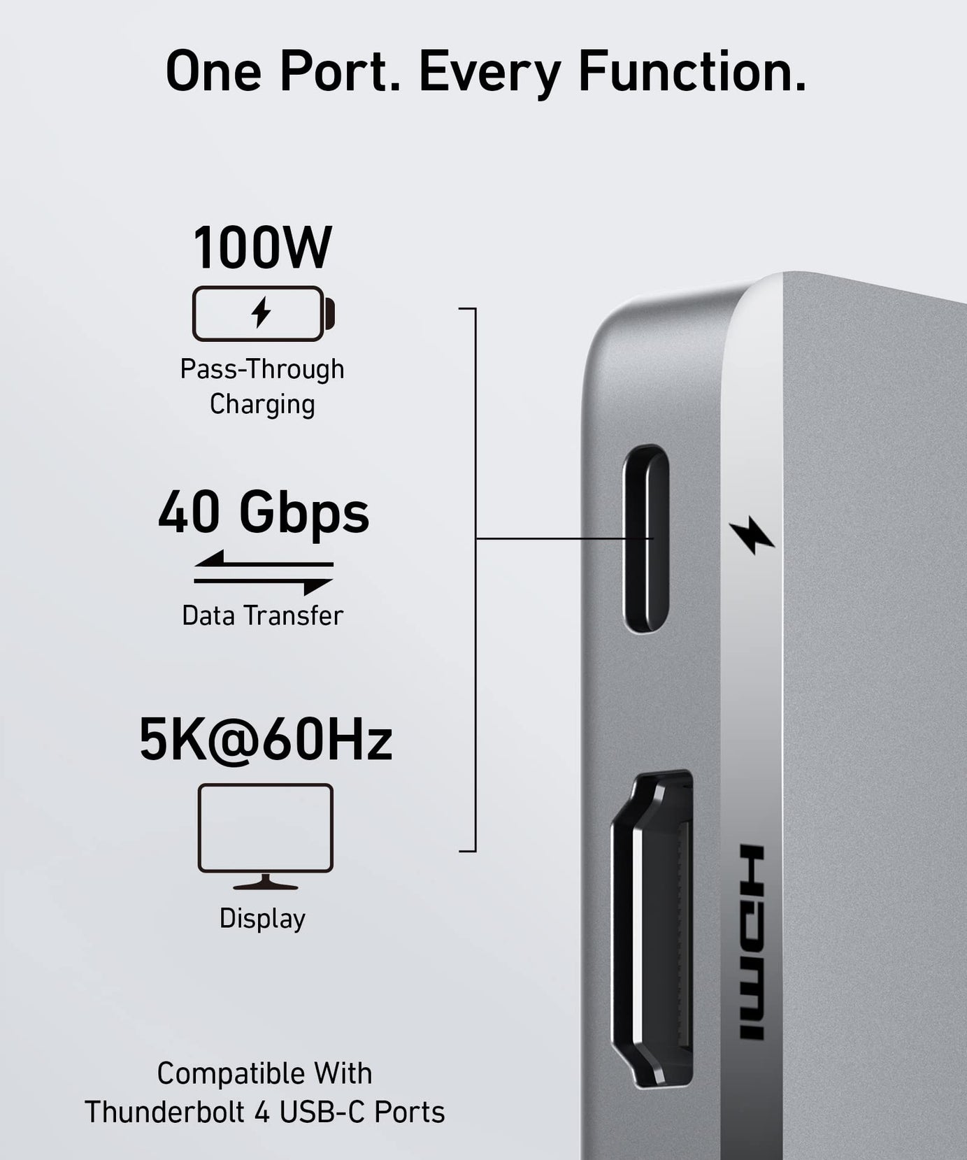Anker <b>547</b> USB-C Hub (7-in-2, for MacBook)