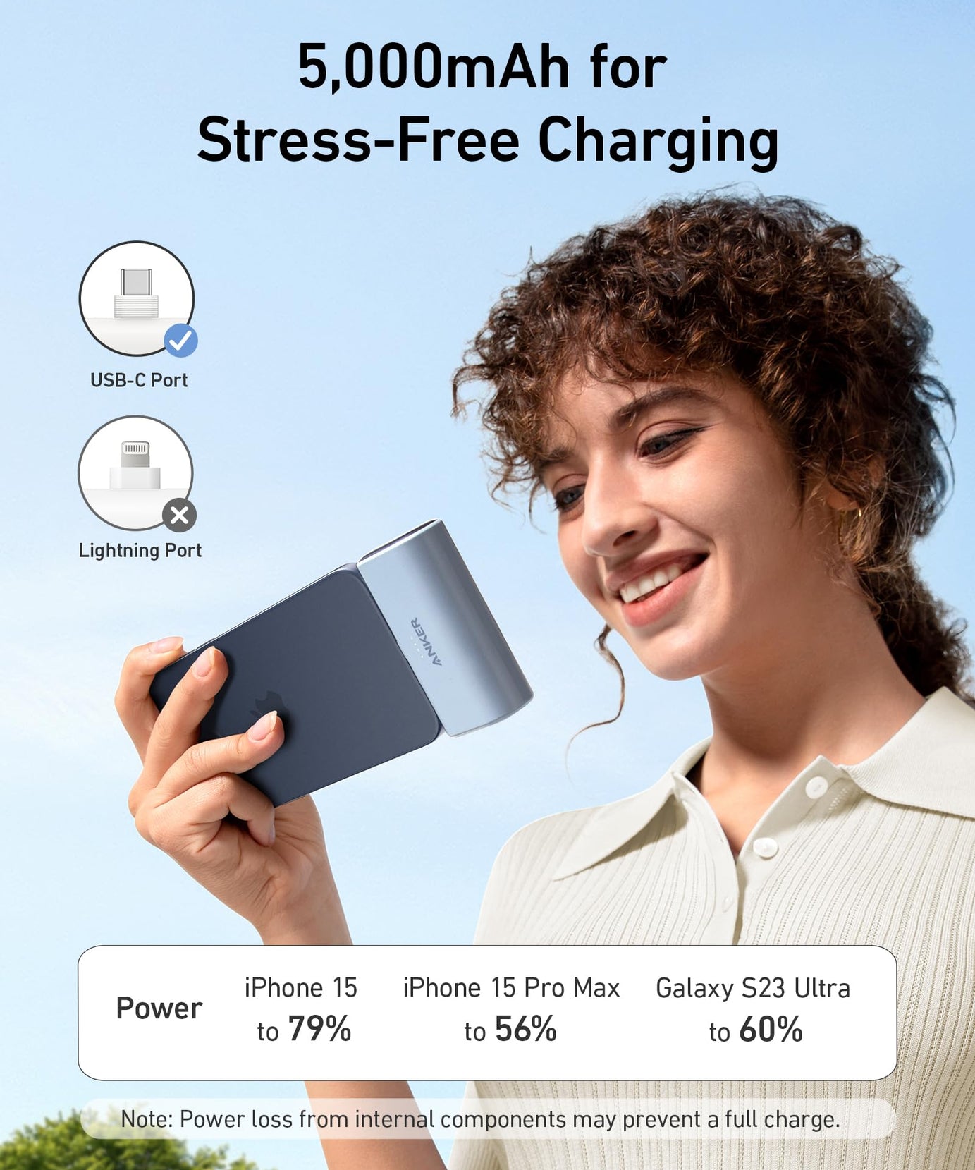 Anker Nano Power Bank (22.5W, Built-In USB-C Connector)