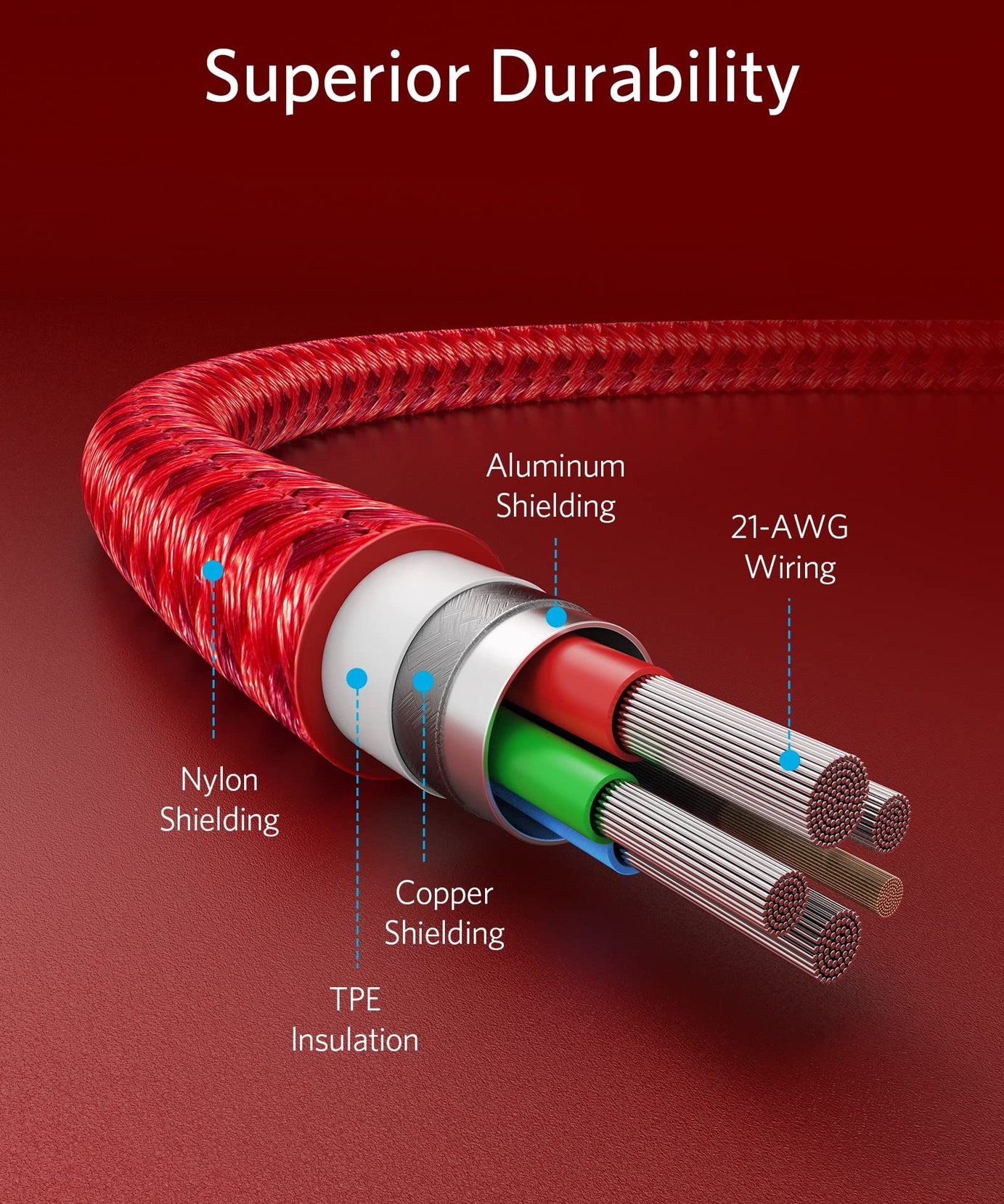 Anker <b>331</b> USB-C to Lightning Cable
