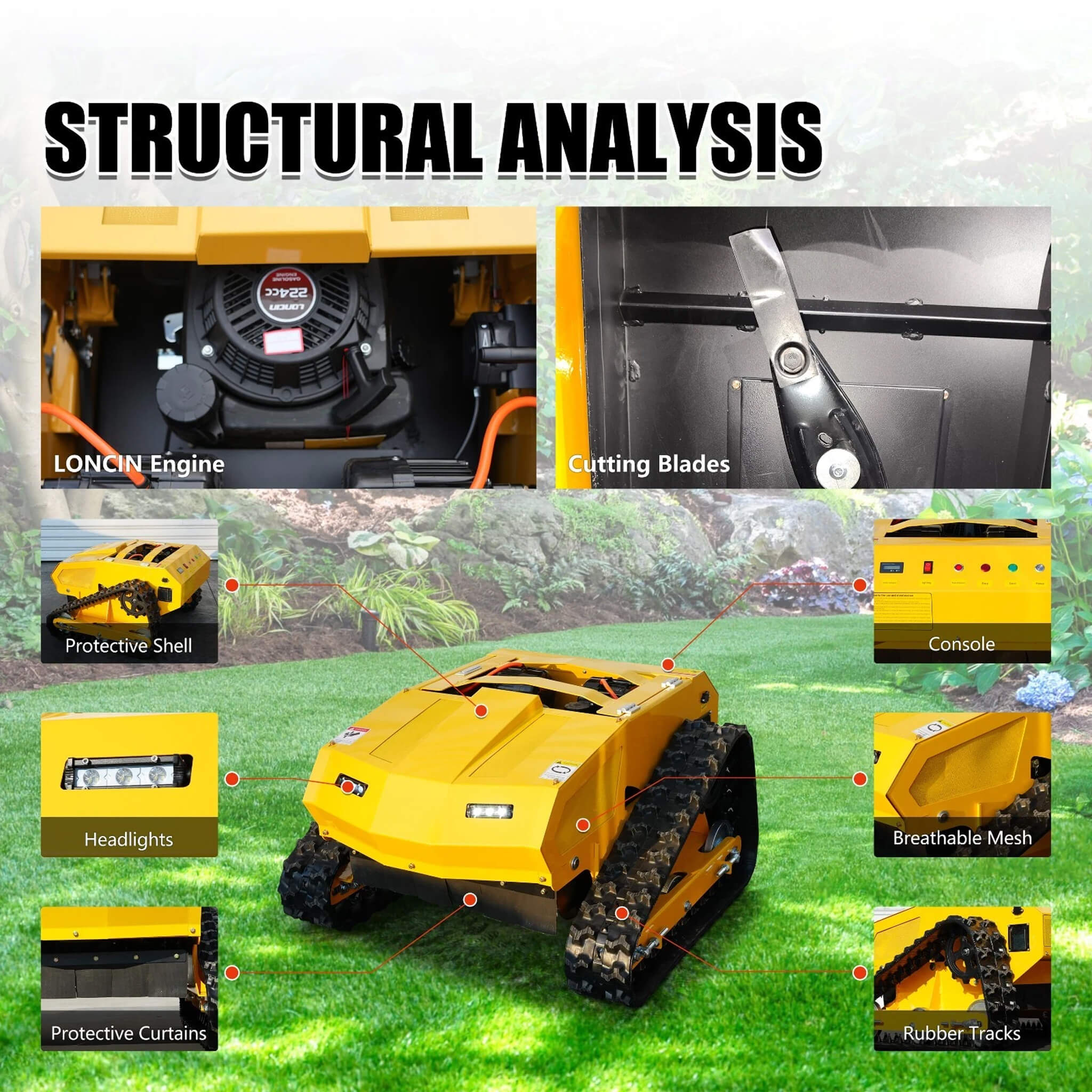 9HP 21-Inch Industrial Remote-Controlled Lawn Mower (SAK71845)