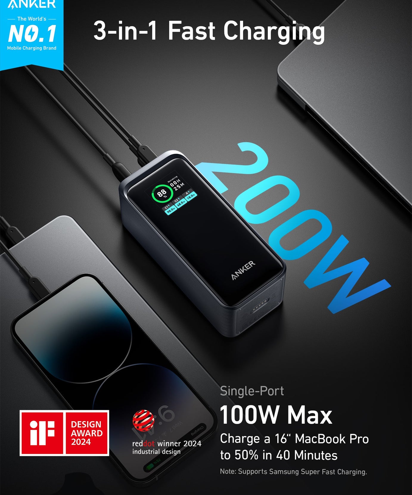 Anker Prime Power Bank (20K, 200W)