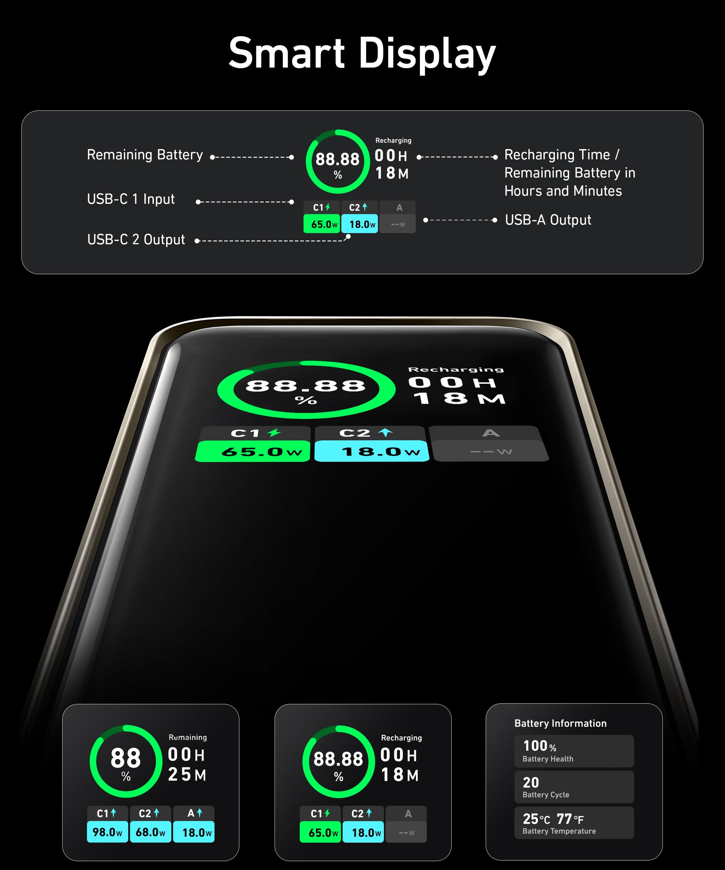 Anker Prime Power Bank (20K, 200W)