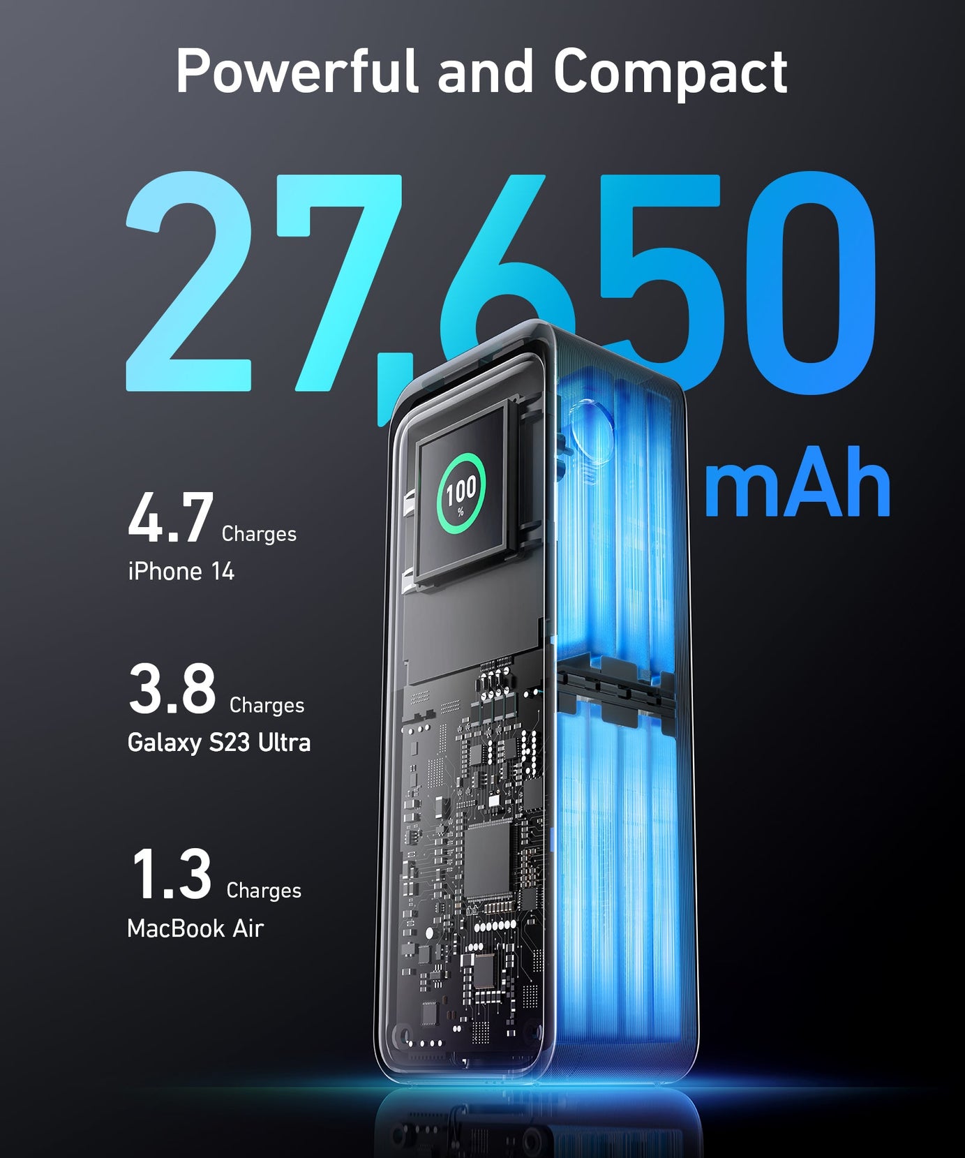 Anker Prime 27,650mAh Power Bank (250W) and 100W Charging Base