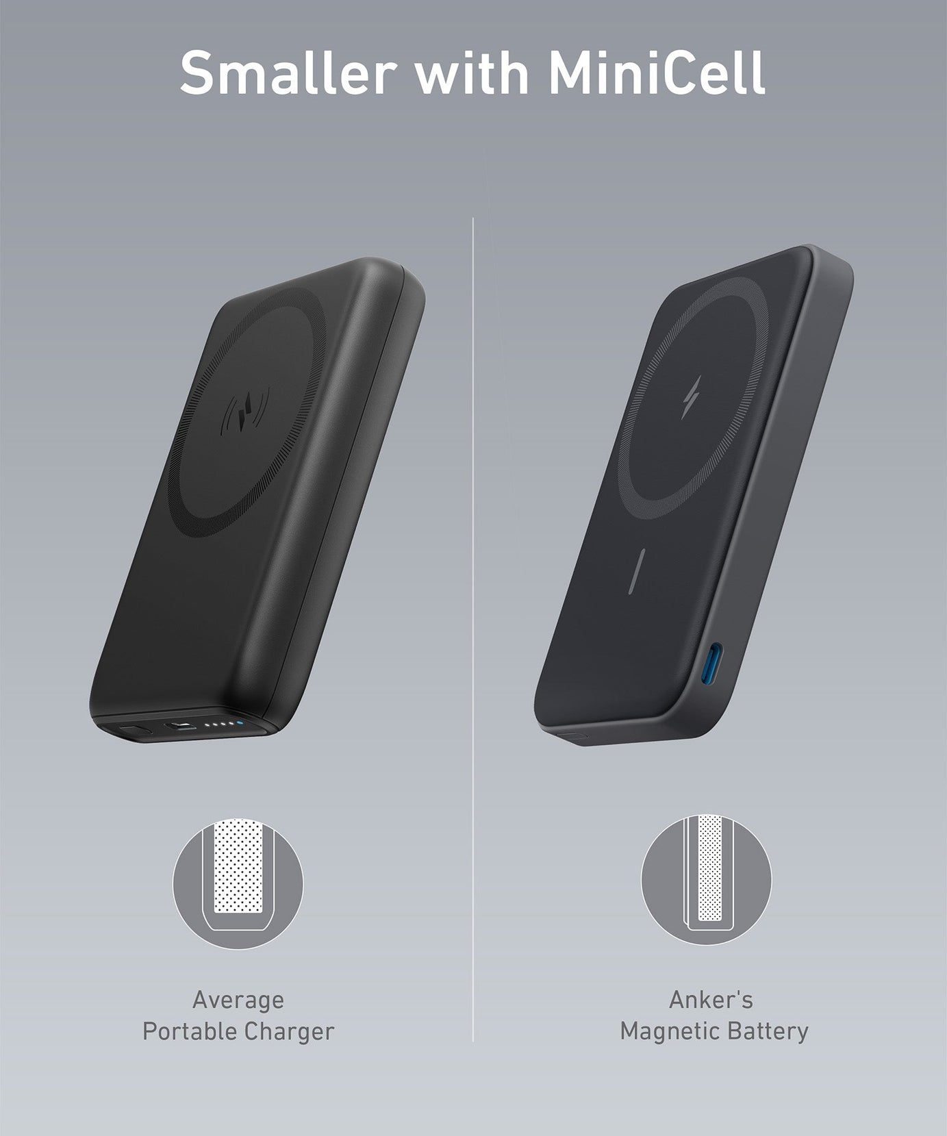 Anker <b>622</b> Magnetic Battery (MagGo)