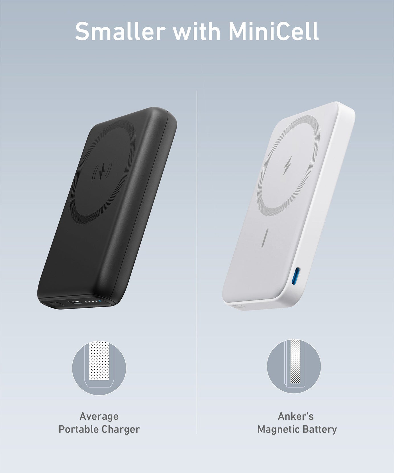 Anker <b>622</b> Magnetic Battery (MagGo)