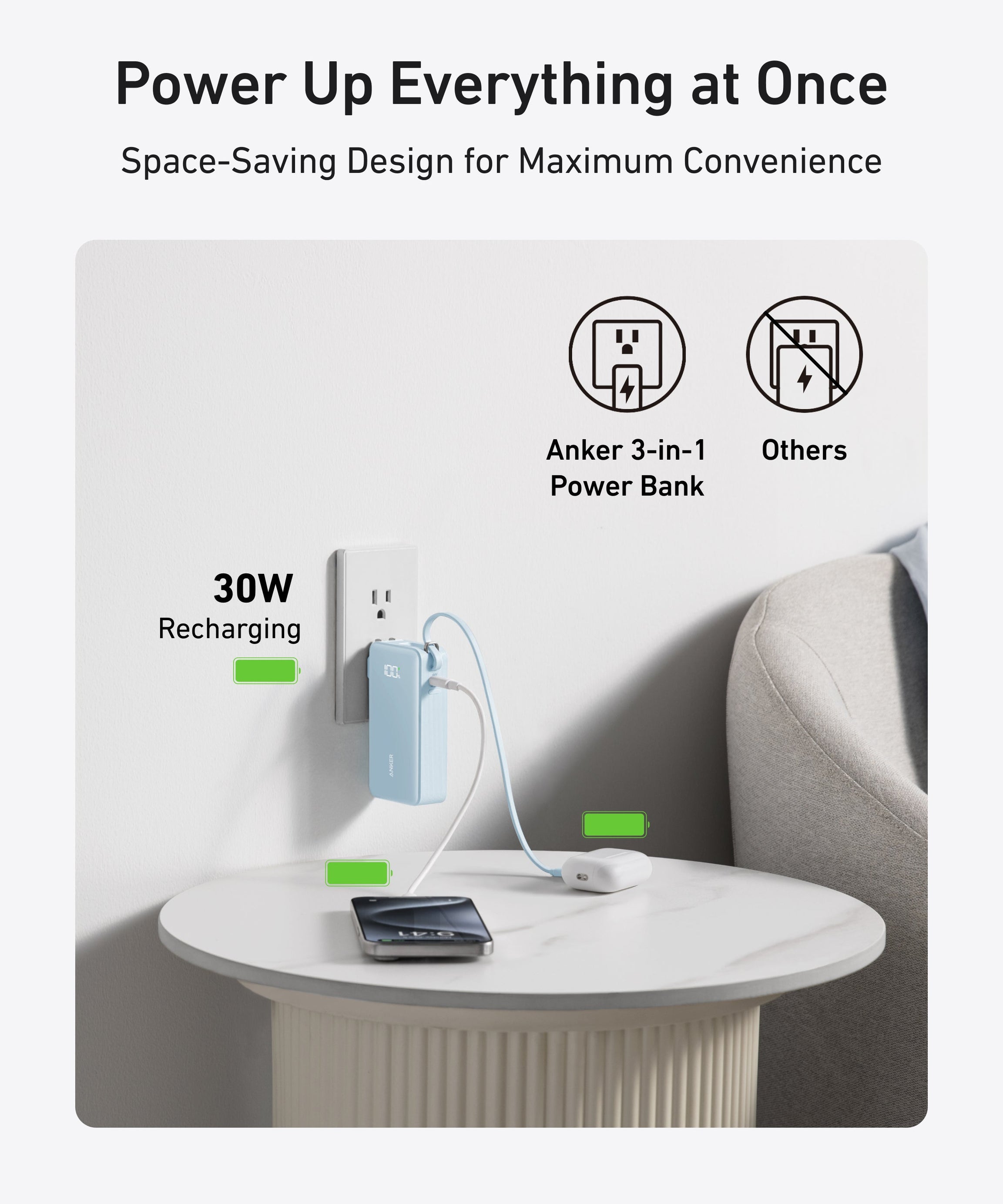 Anker Power Bank (10K, Fusion, Built-In Cable)