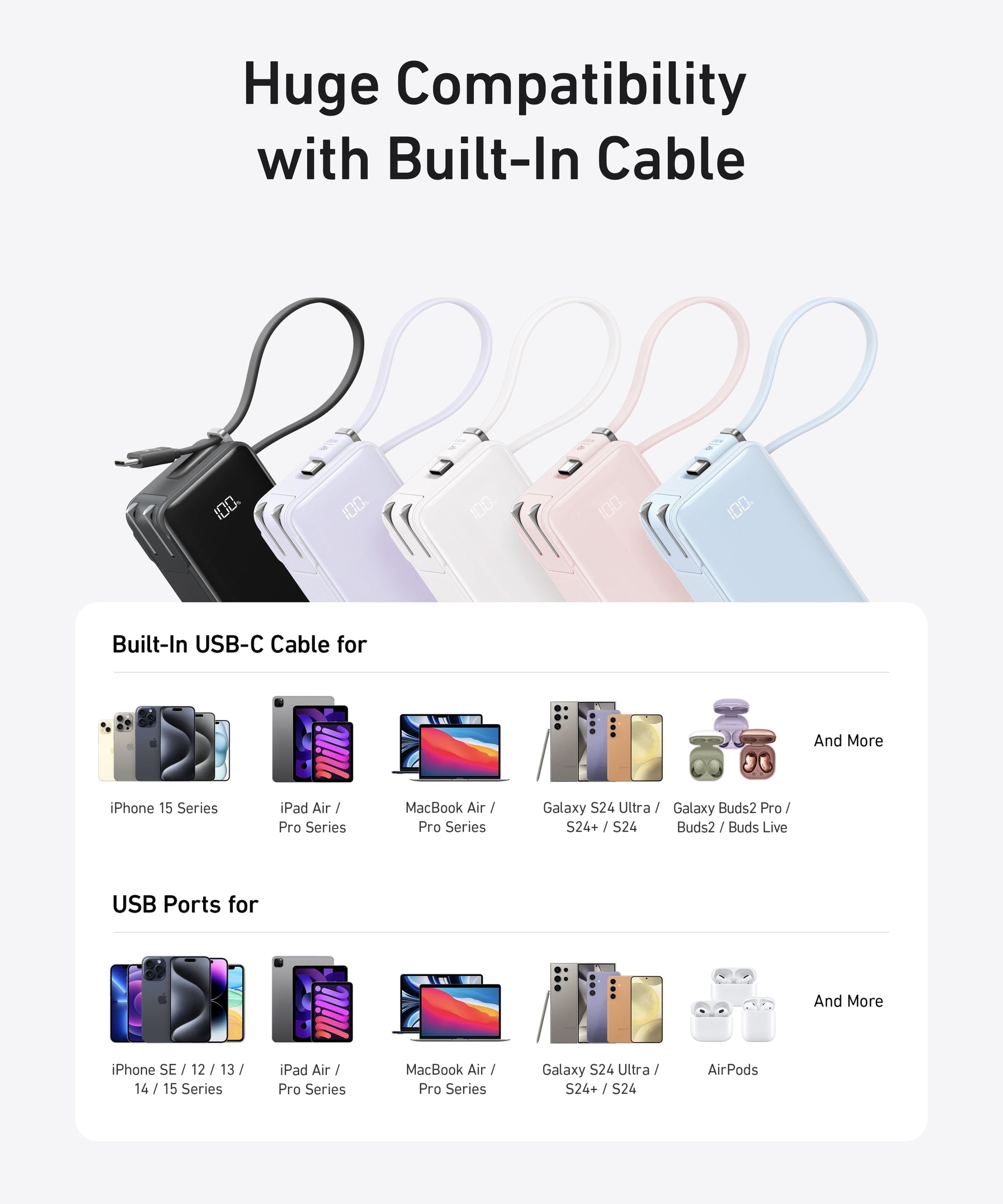 Anker Power Bank (10K, Fusion, Built-In Cable)