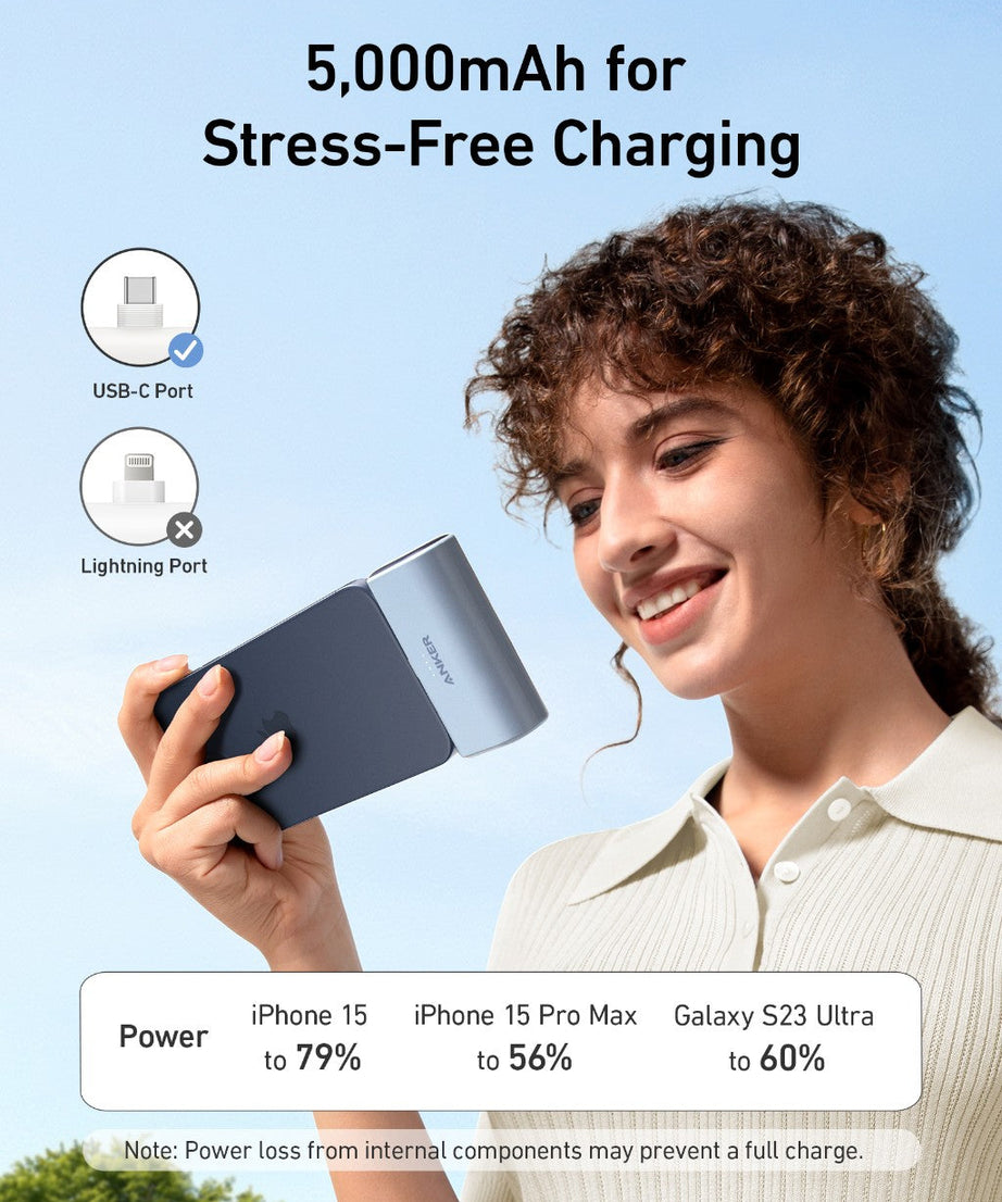 Anker Nano Power Bank (22.5W, Built-In USB-C Connector)