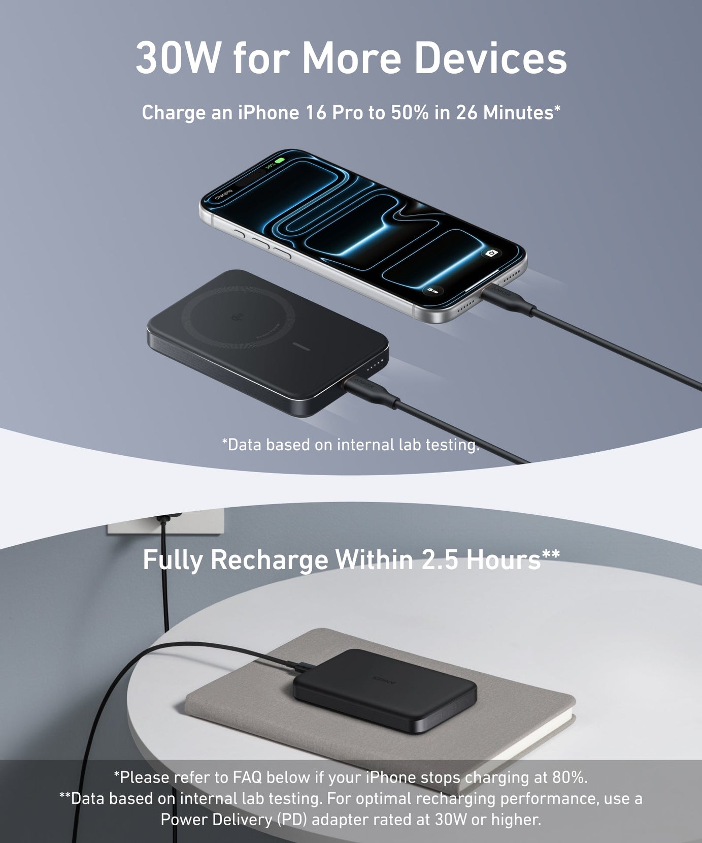 Anker MagGo Power Bank (10K, Slim)