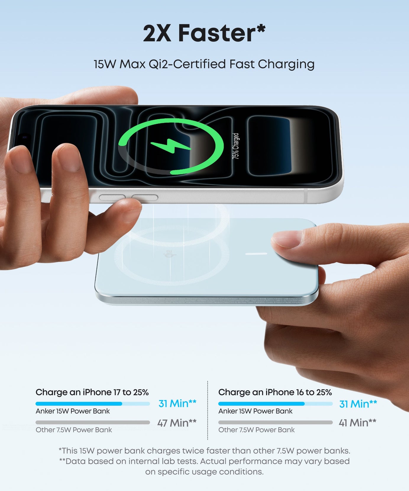 Anker Nano Power Bank (5K, MagGo, Slim)