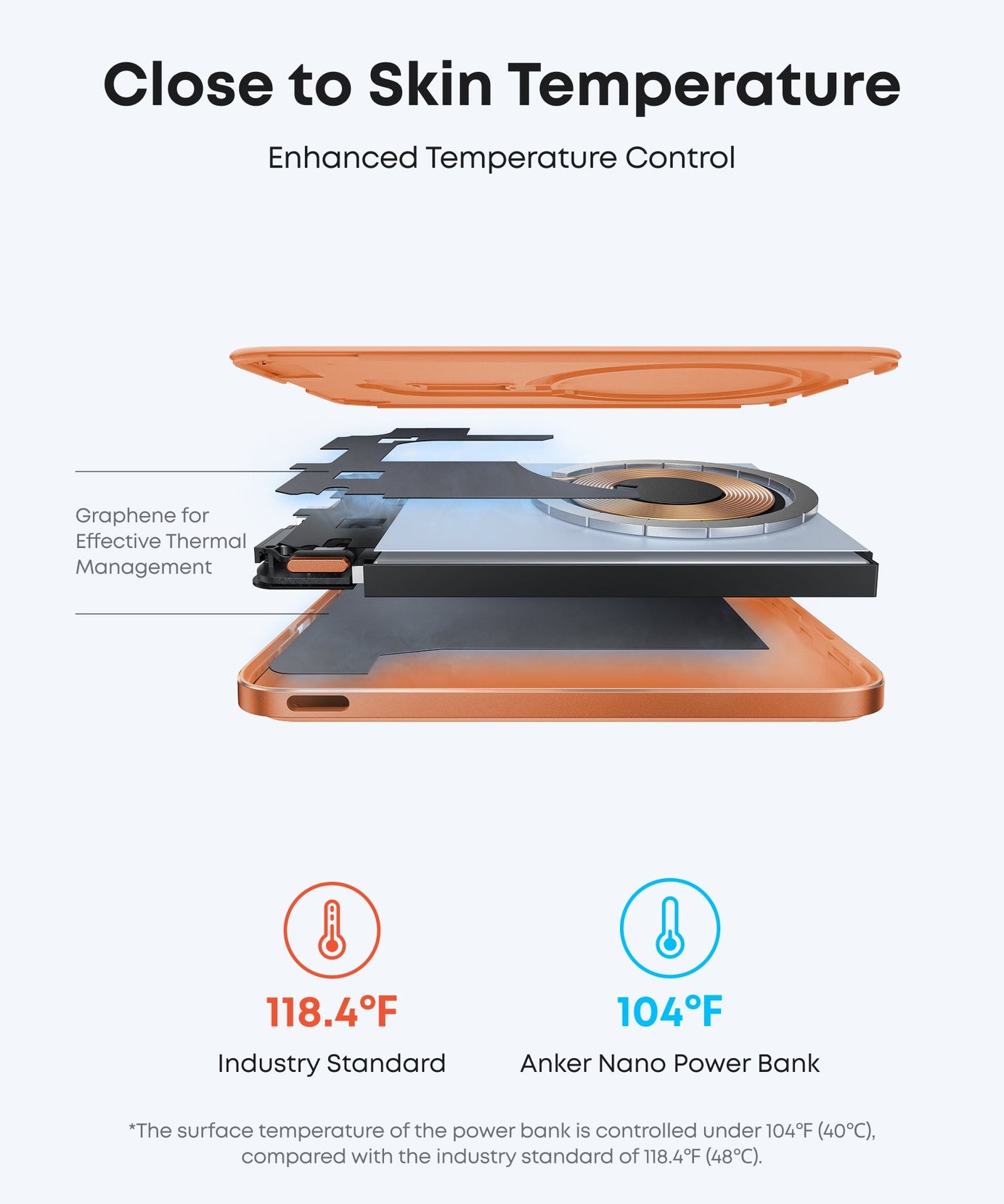 Anker Nano Power Bank (5K, MagGo, Slim)