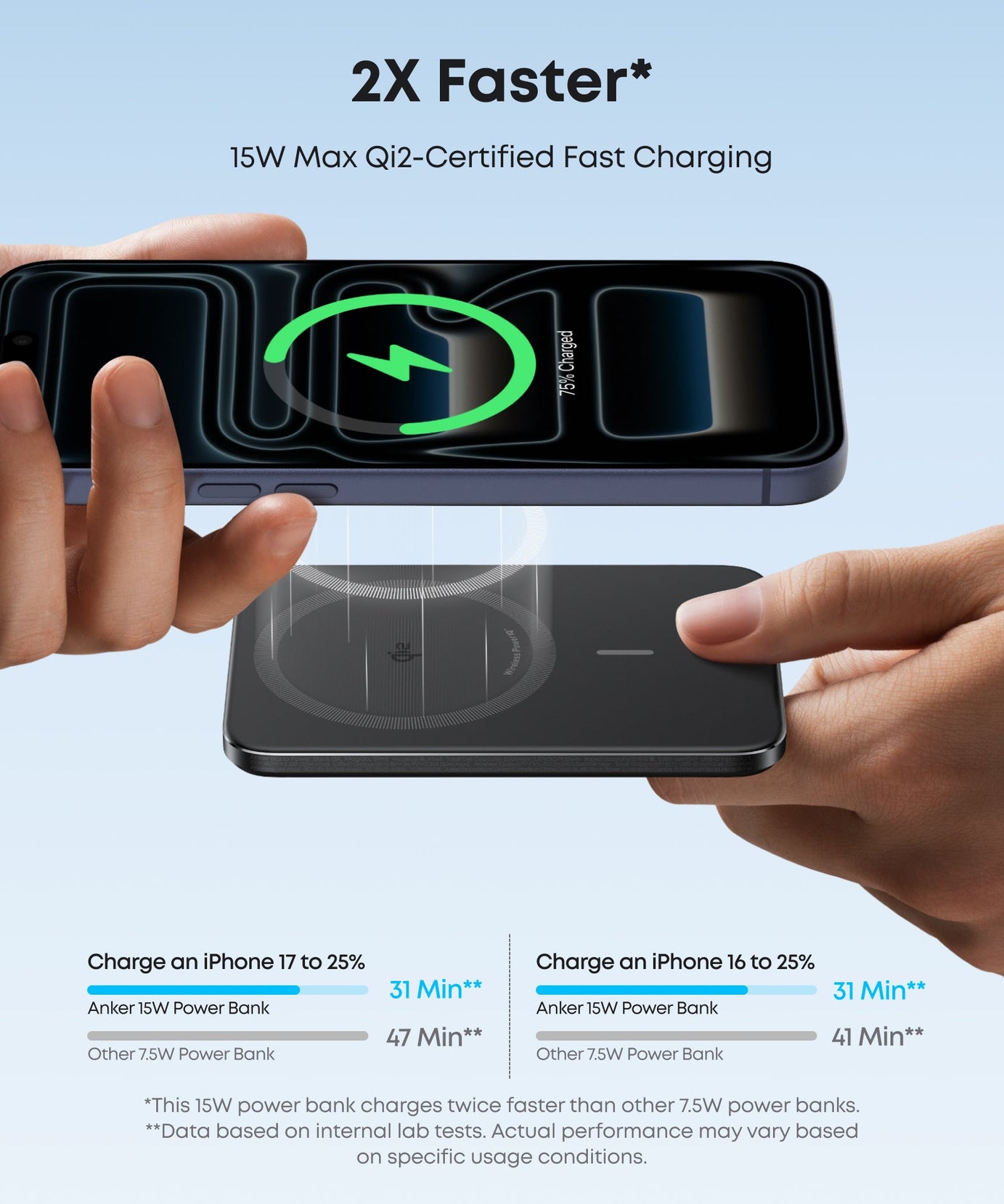 Anker Nano Power Bank (5K, MagGo, Slim)