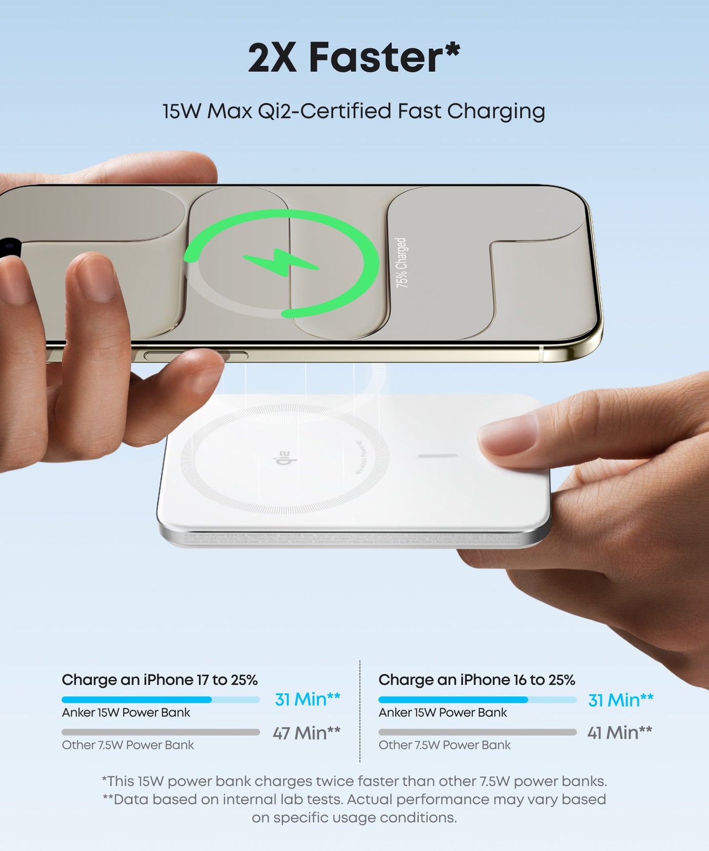 Anker Nano Power Bank (5K, MagGo, Slim)