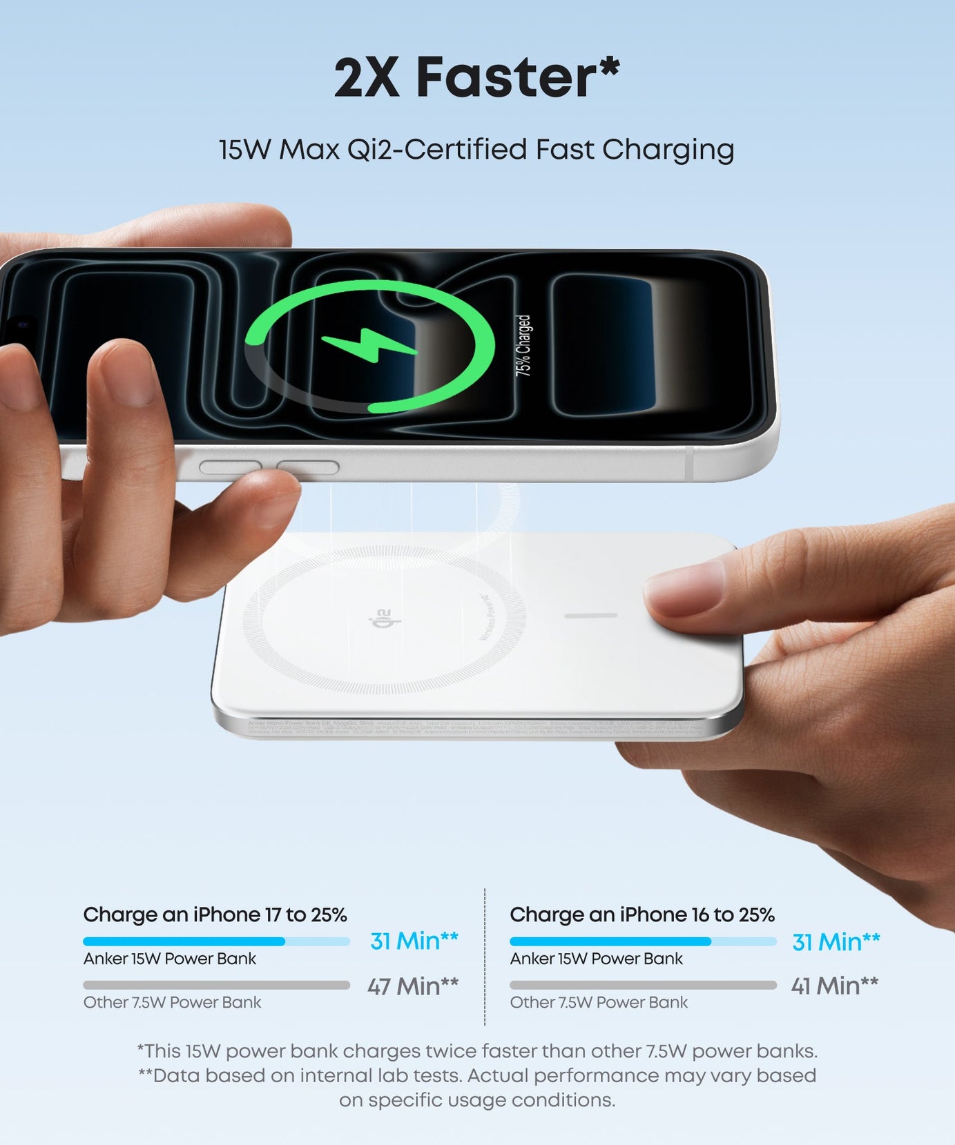 Anker Nano Power Bank (5K, MagGo, Slim)