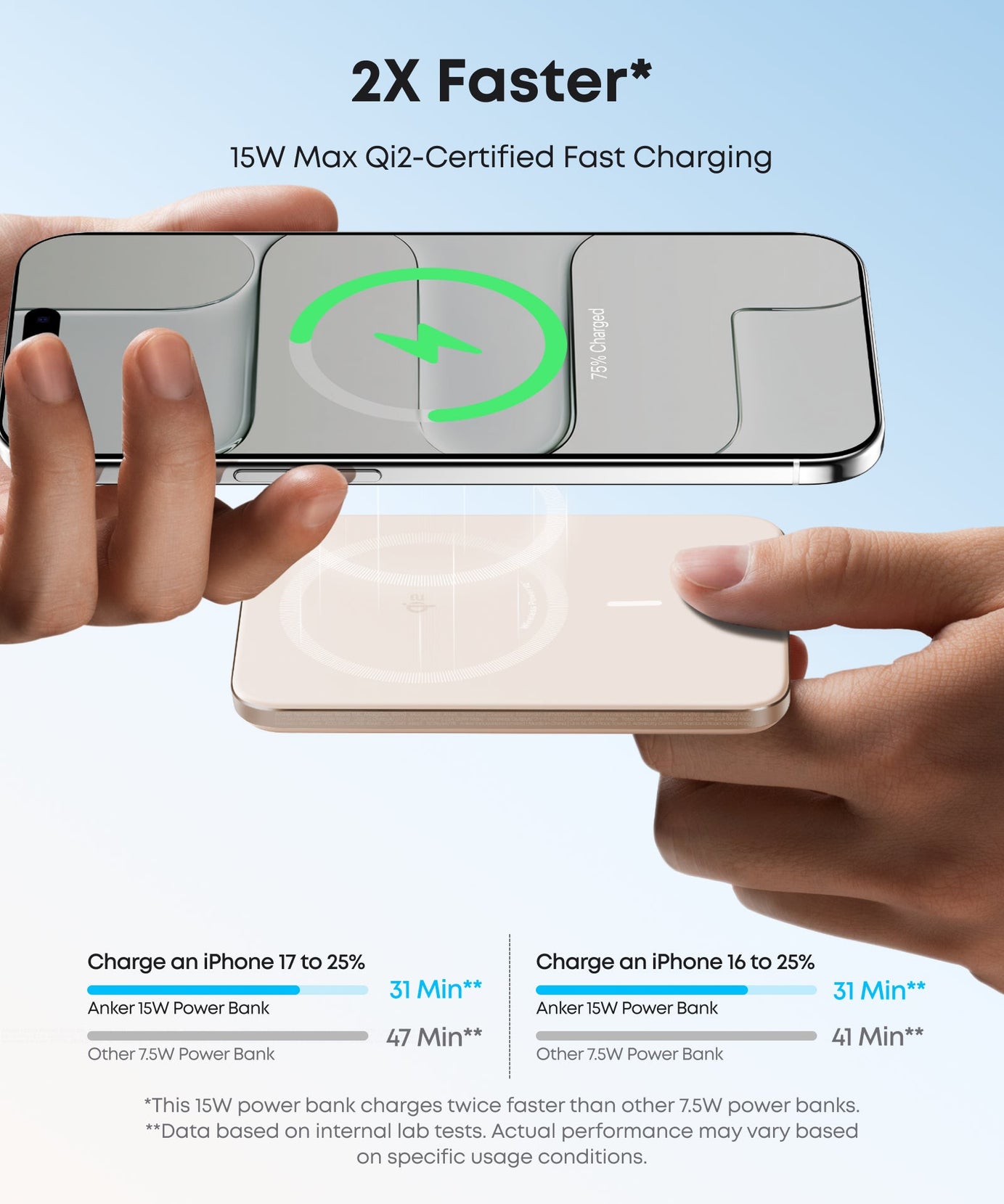 Anker Nano Power Bank (5K, MagGo, Slim)