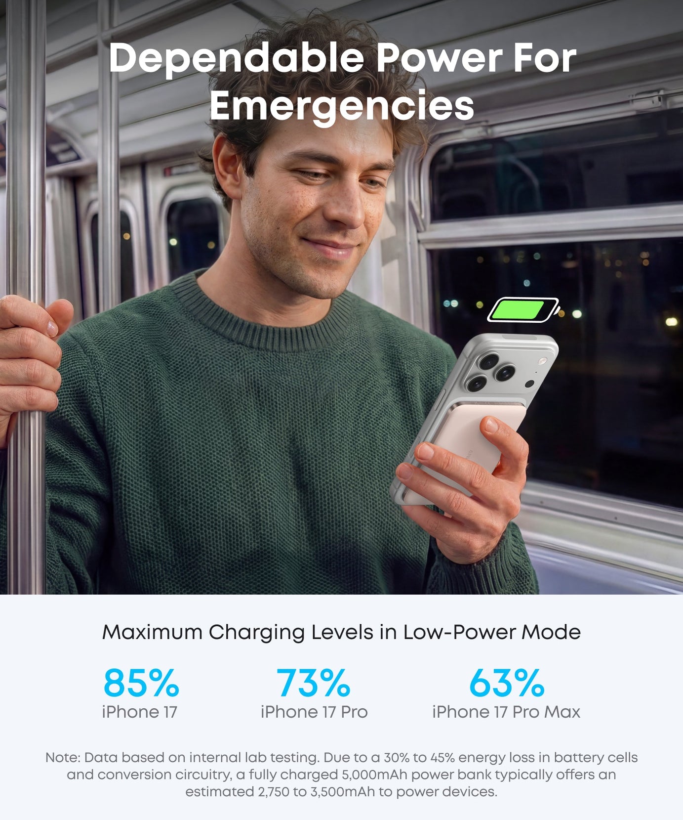 Anker Nano Power Bank (5K, MagGo, Slim)