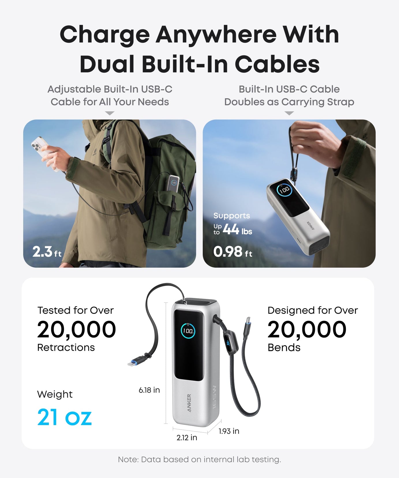 Anker Laptop Power Bank (25K, 165W, Built-In and Retractable Cables)