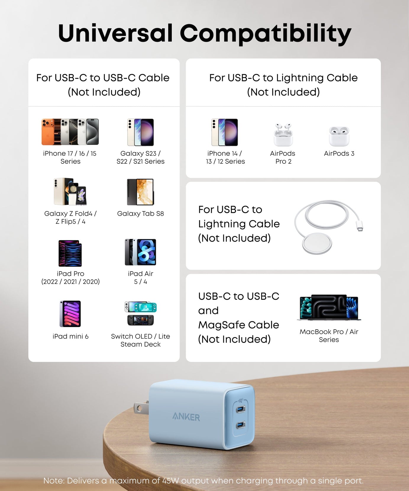 Anker <b>523</b> Charger (Nano 3, 47W)