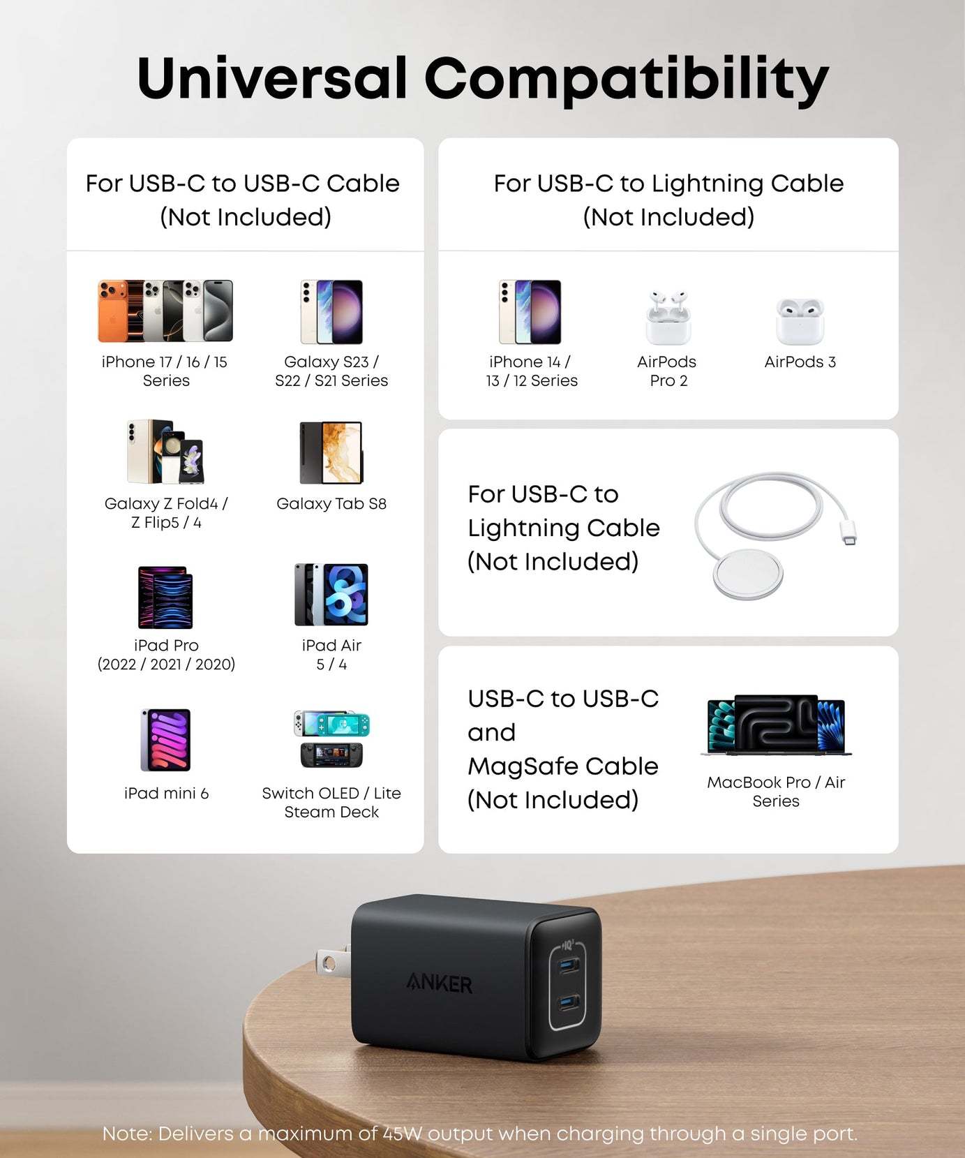 Anker <b>523</b> Charger (Nano 3, 47W)