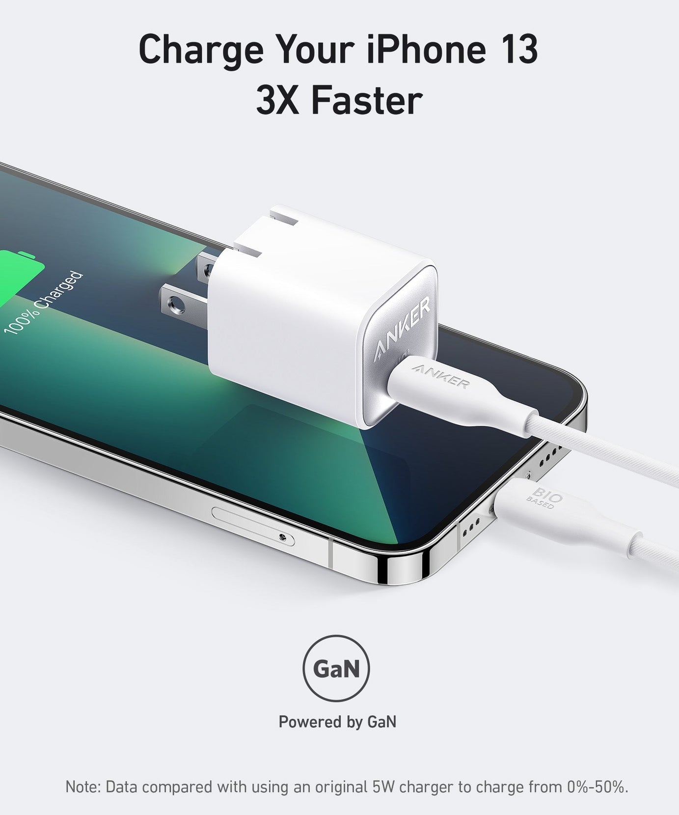 Anker Nano Charger (30W)