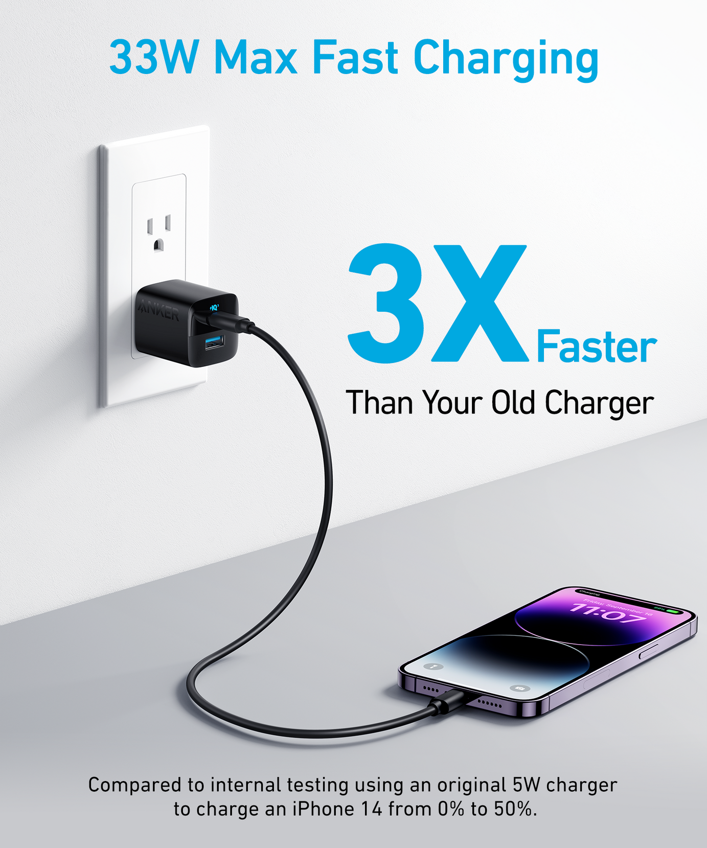 Anker <b>323</b> Charger (33W)