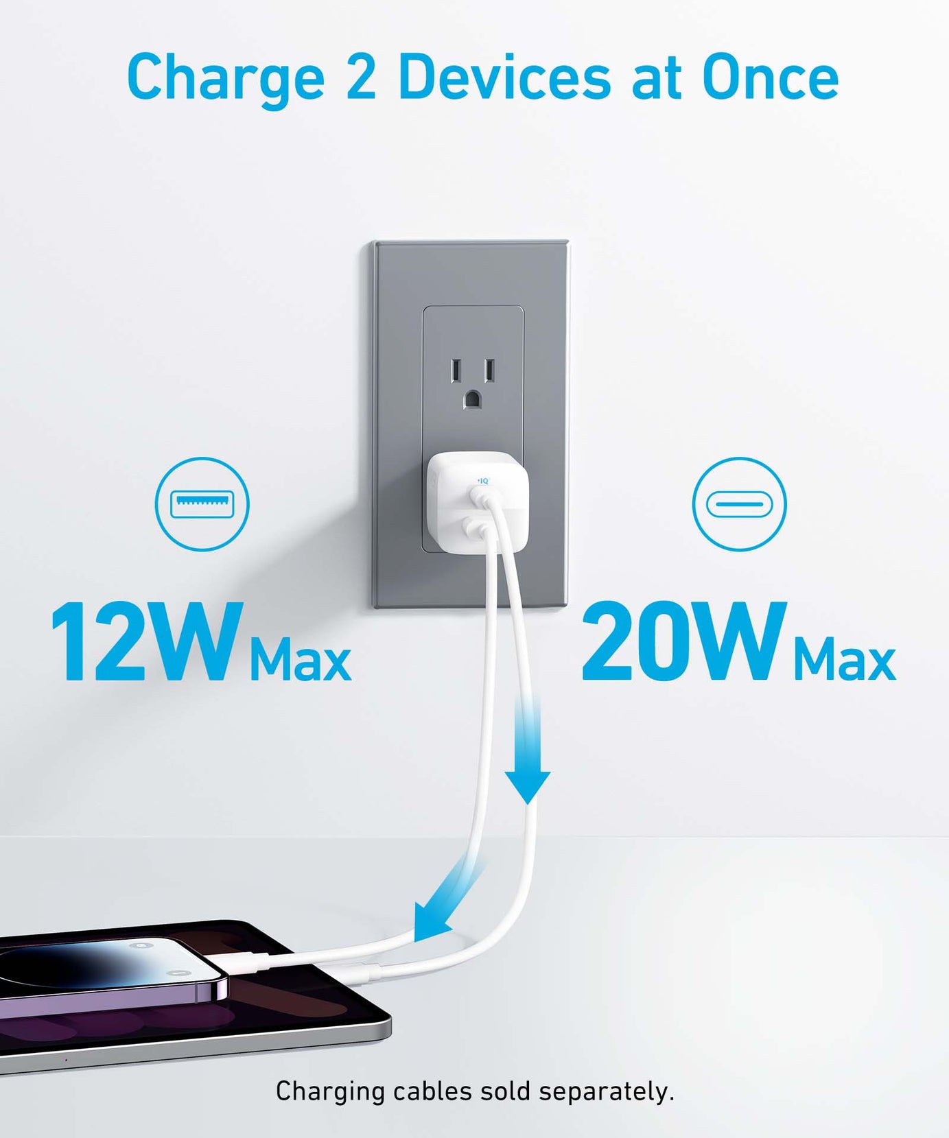 Anker <b>323</b> Charger (33W)