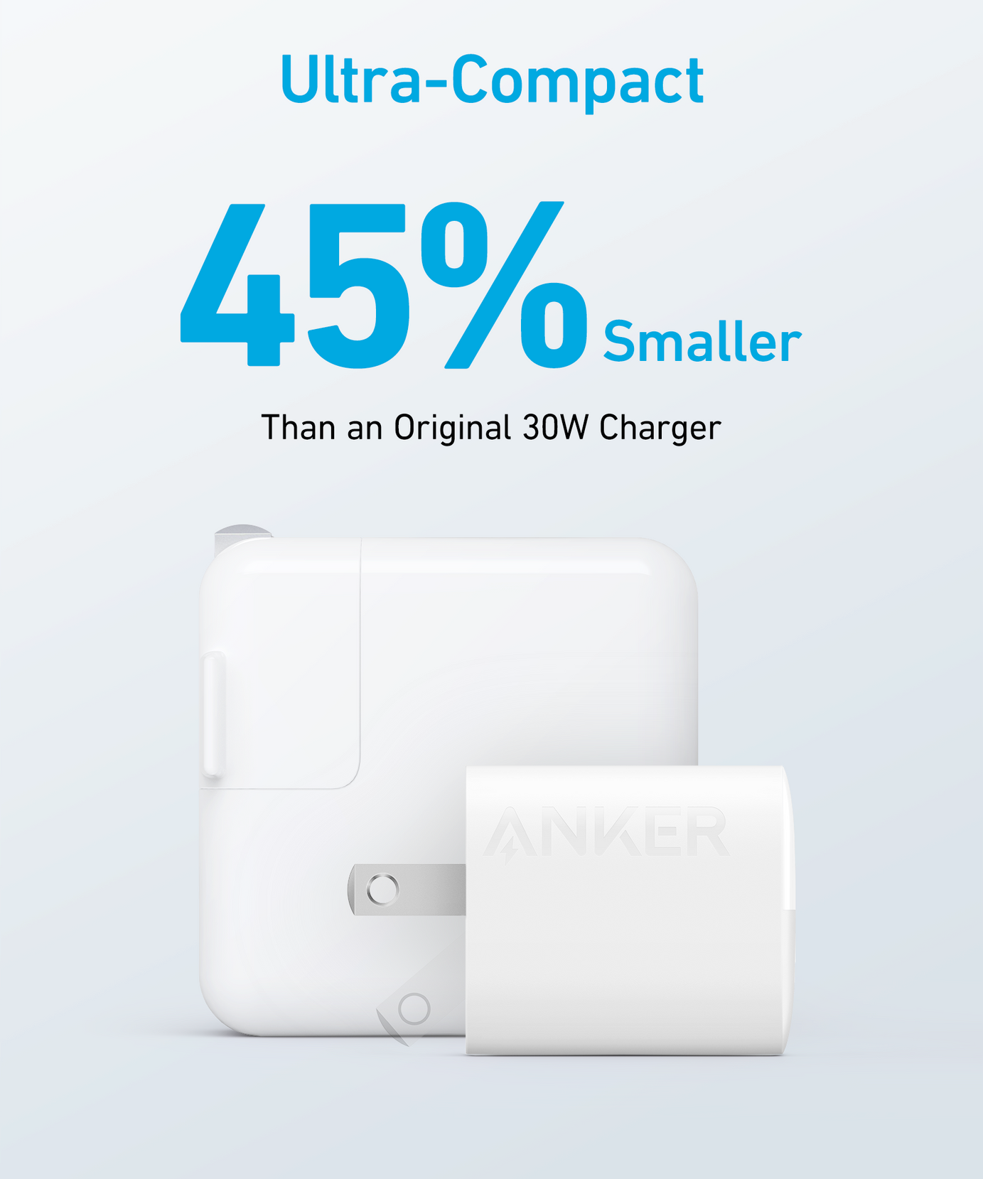Anker <b>323</b> Charger (33W)