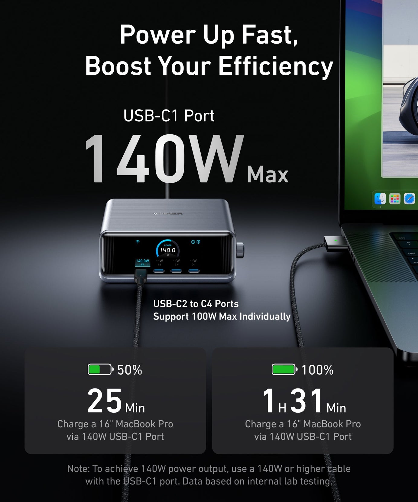 Anker Prime Charger (250W, 6 Ports, GaNPrime)