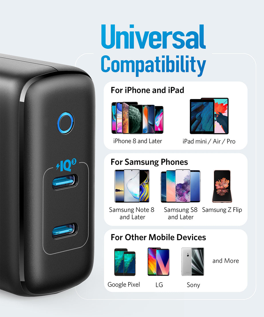 Anker <b>324</b> Charger (40W)