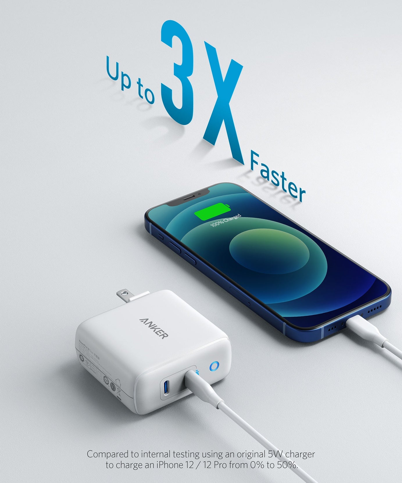 Anker <b>324</b> Charger (40W)