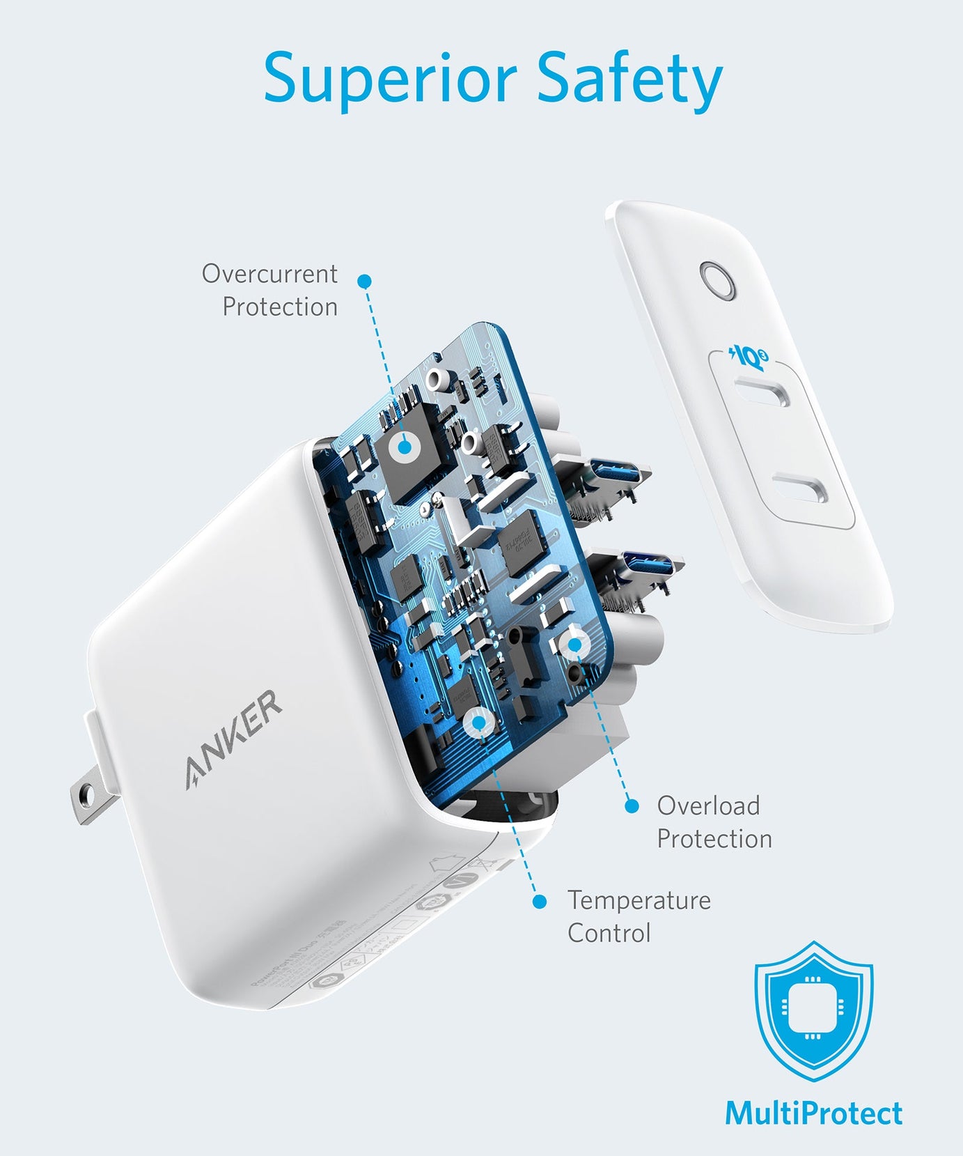 Anker <b>324</b> Charger (40W)