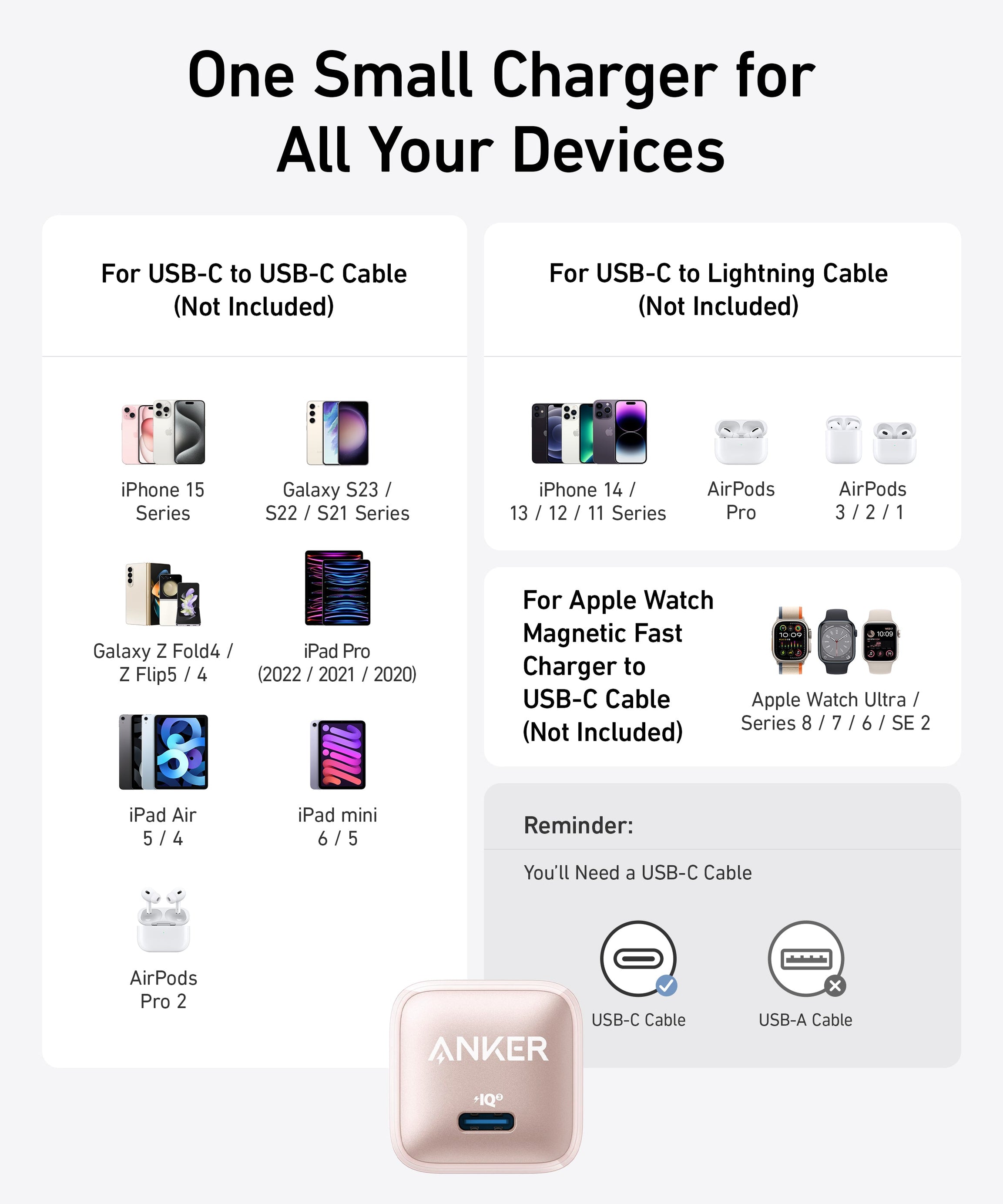 Anker Nano Charger (20W)