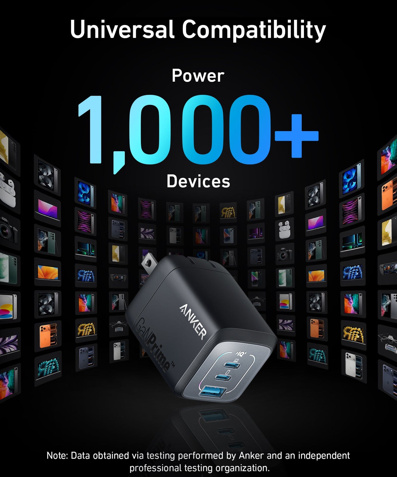 Anker Prime 67W GaN Wall Charger (3 Ports)
