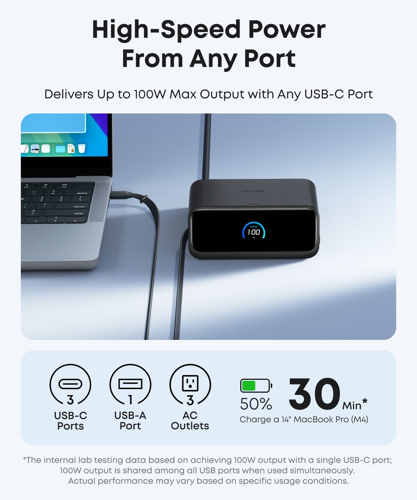 Anker Nano Charging Station (7-in-1, 100W)