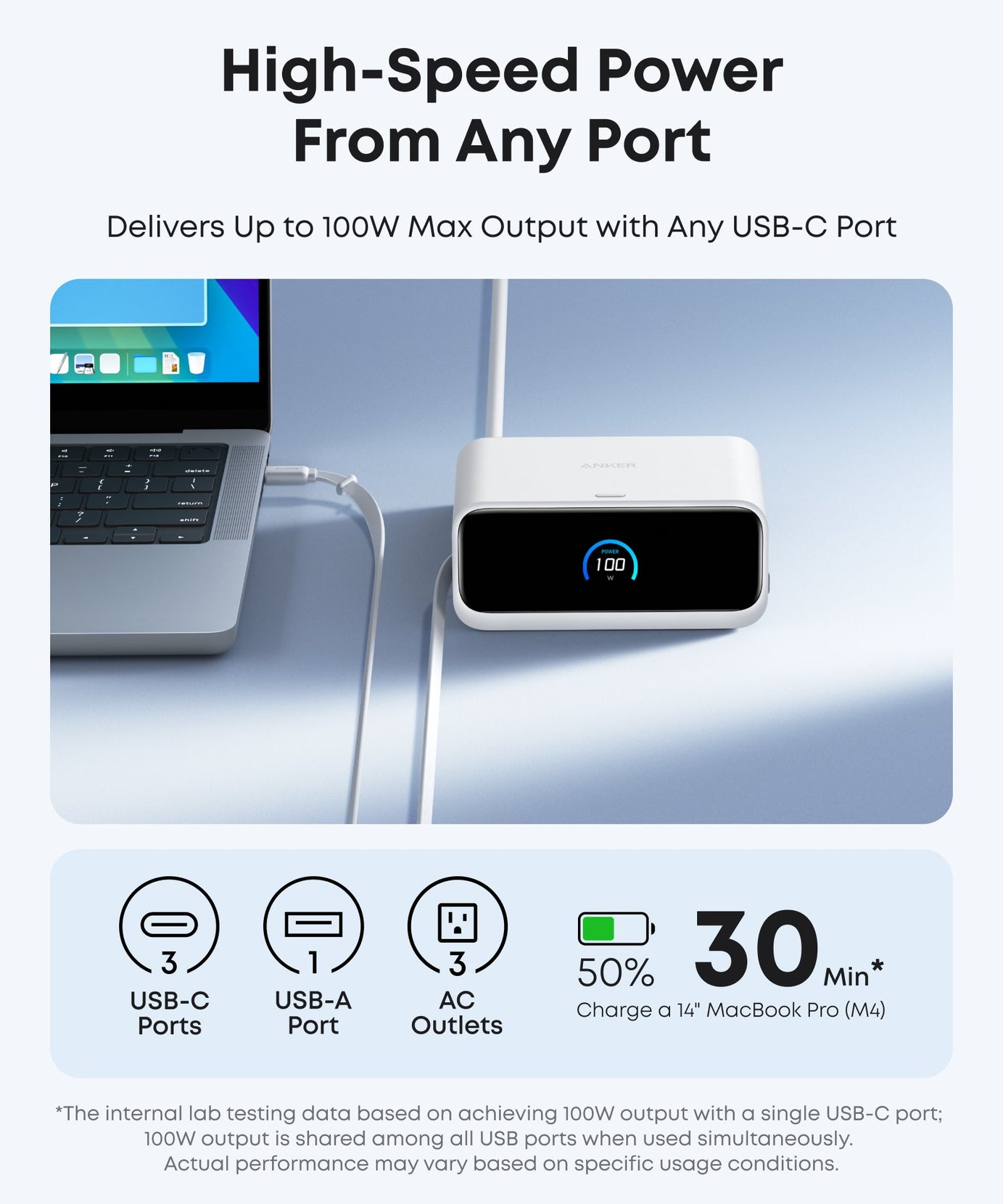 Anker Nano Charging Station (7-in-1, 100W)